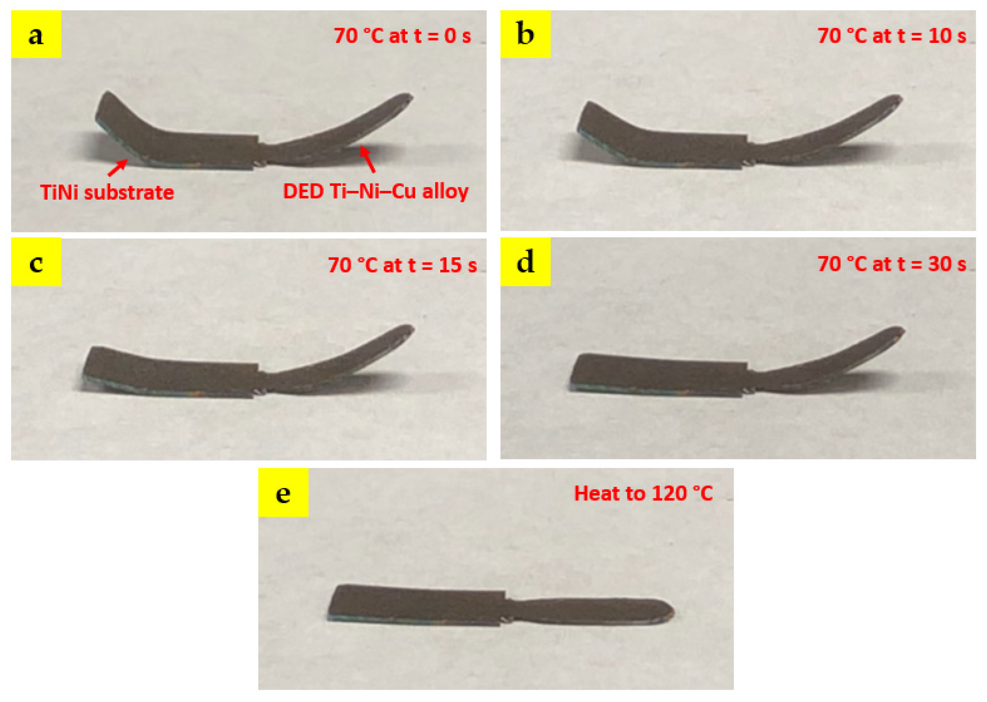 Materials 15 03945 g010 550