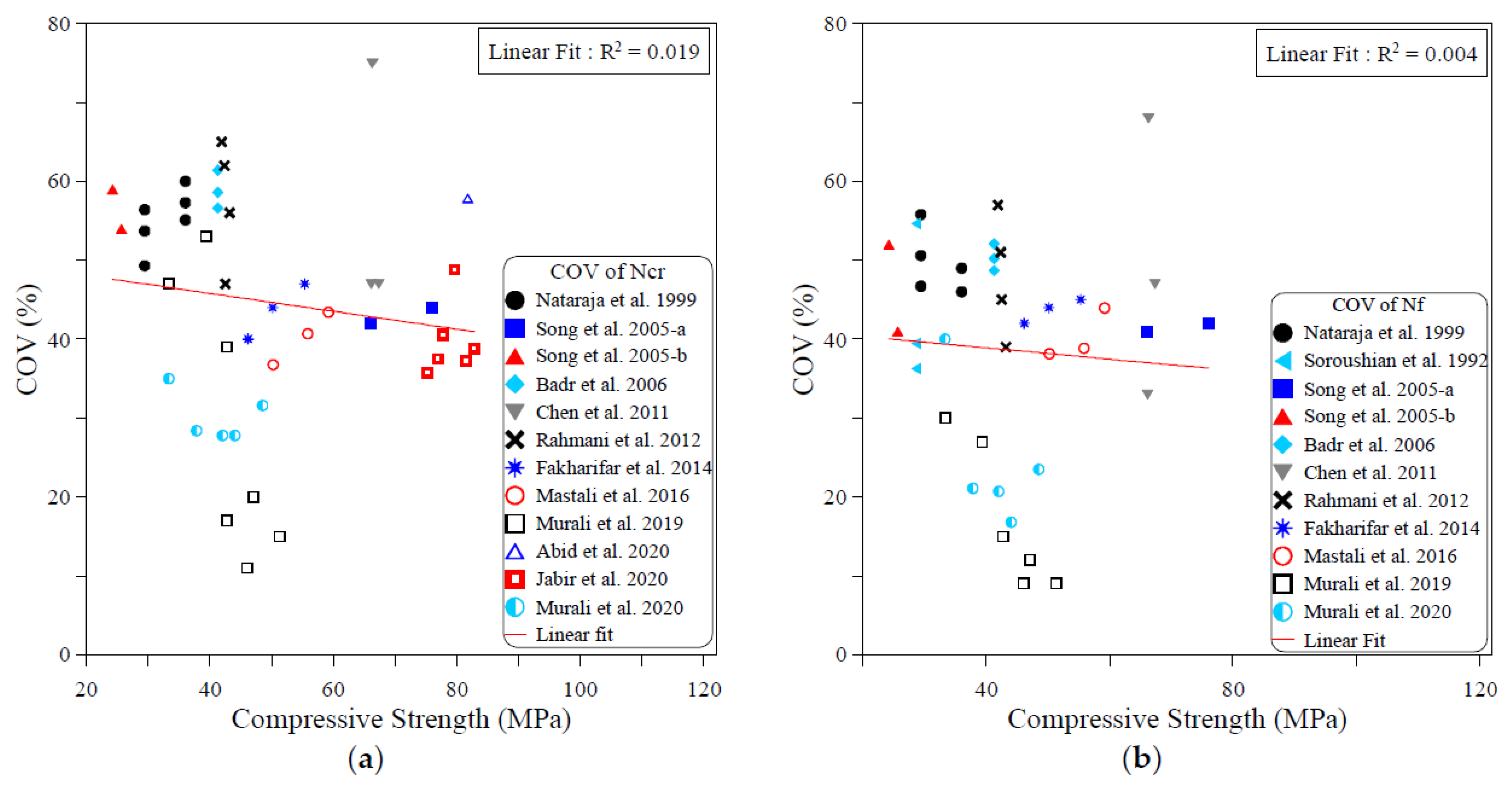 Materials 15 03948 g001