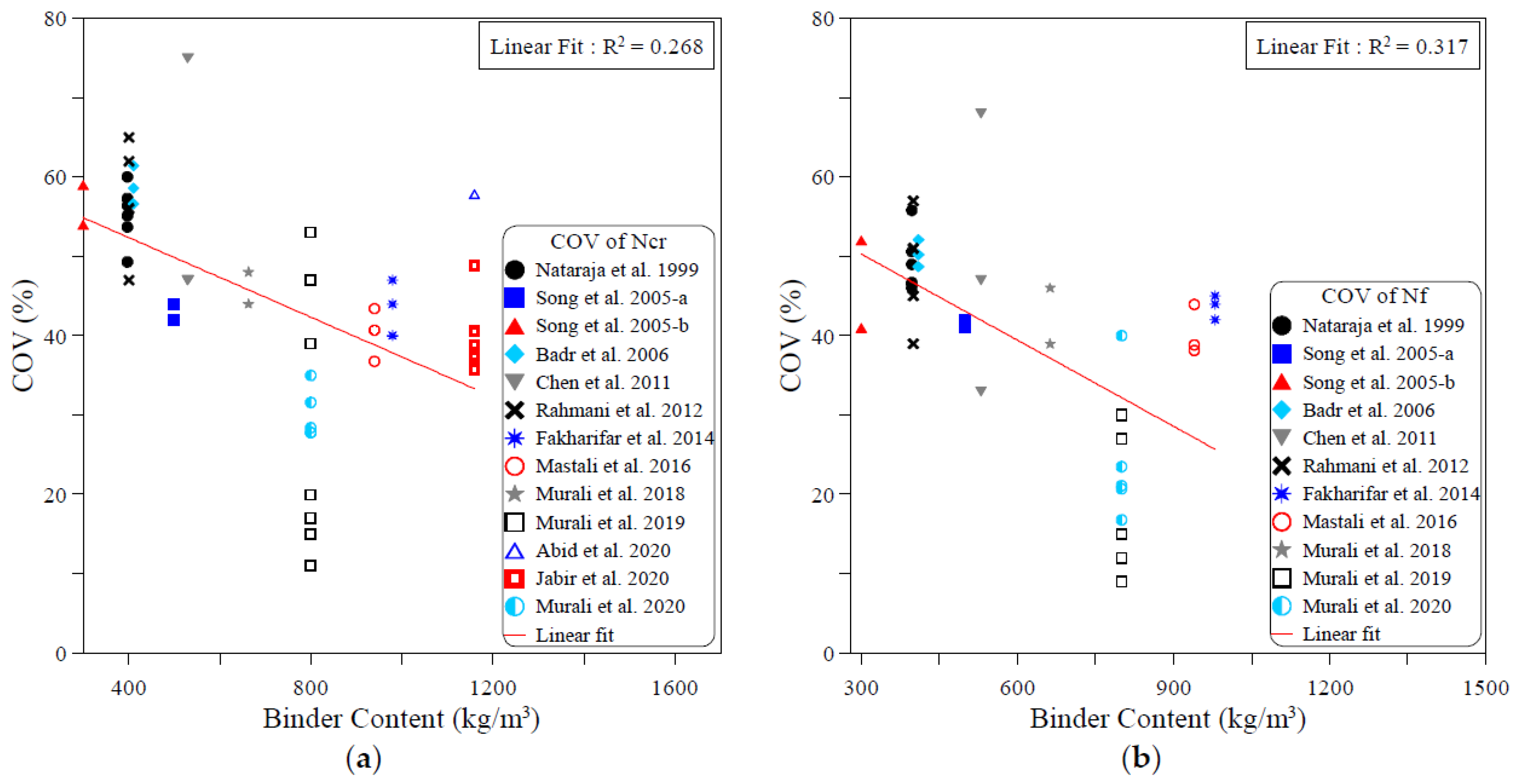 Materials 15 03948 g002