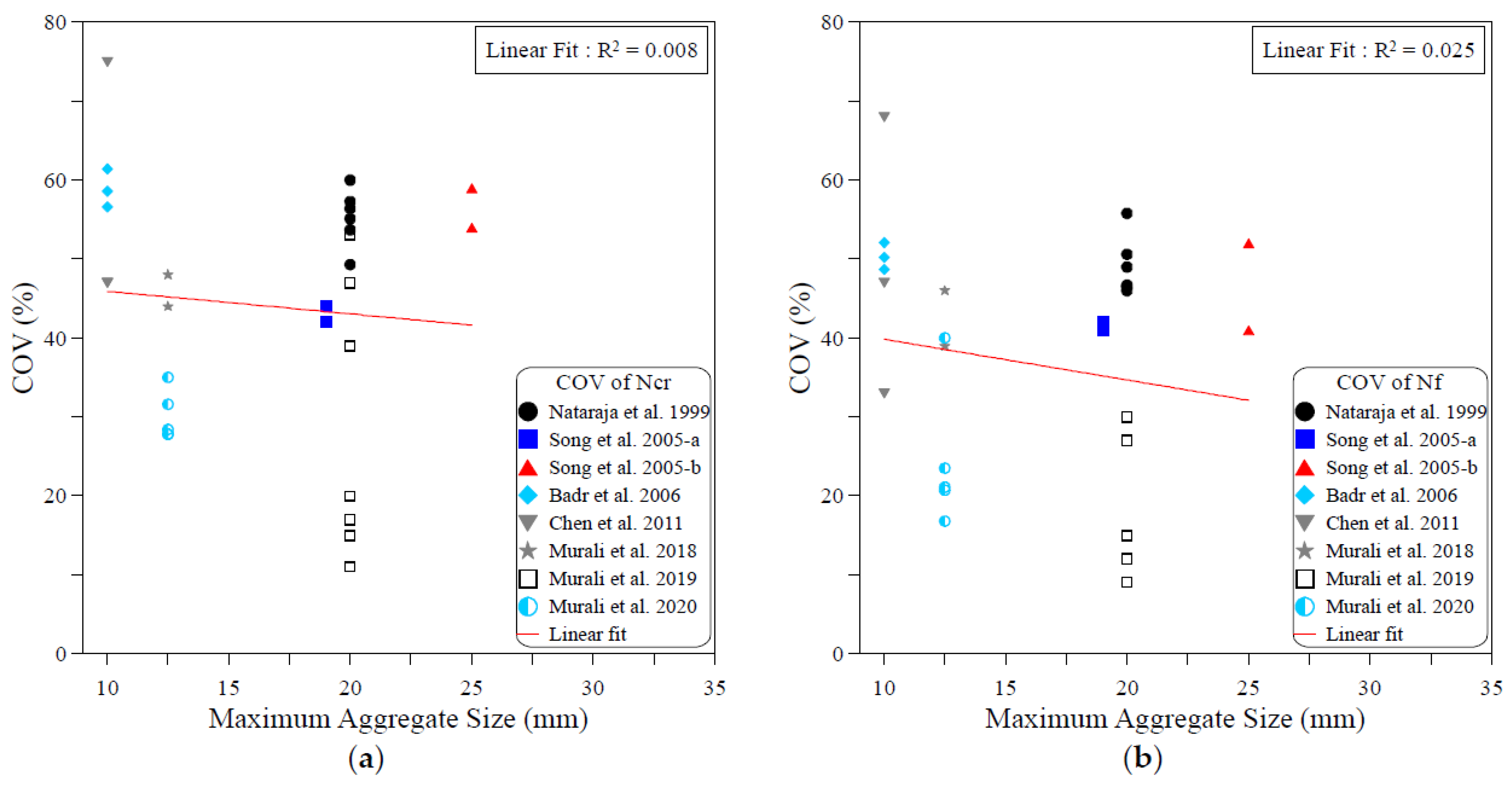 Materials 15 03948 g004