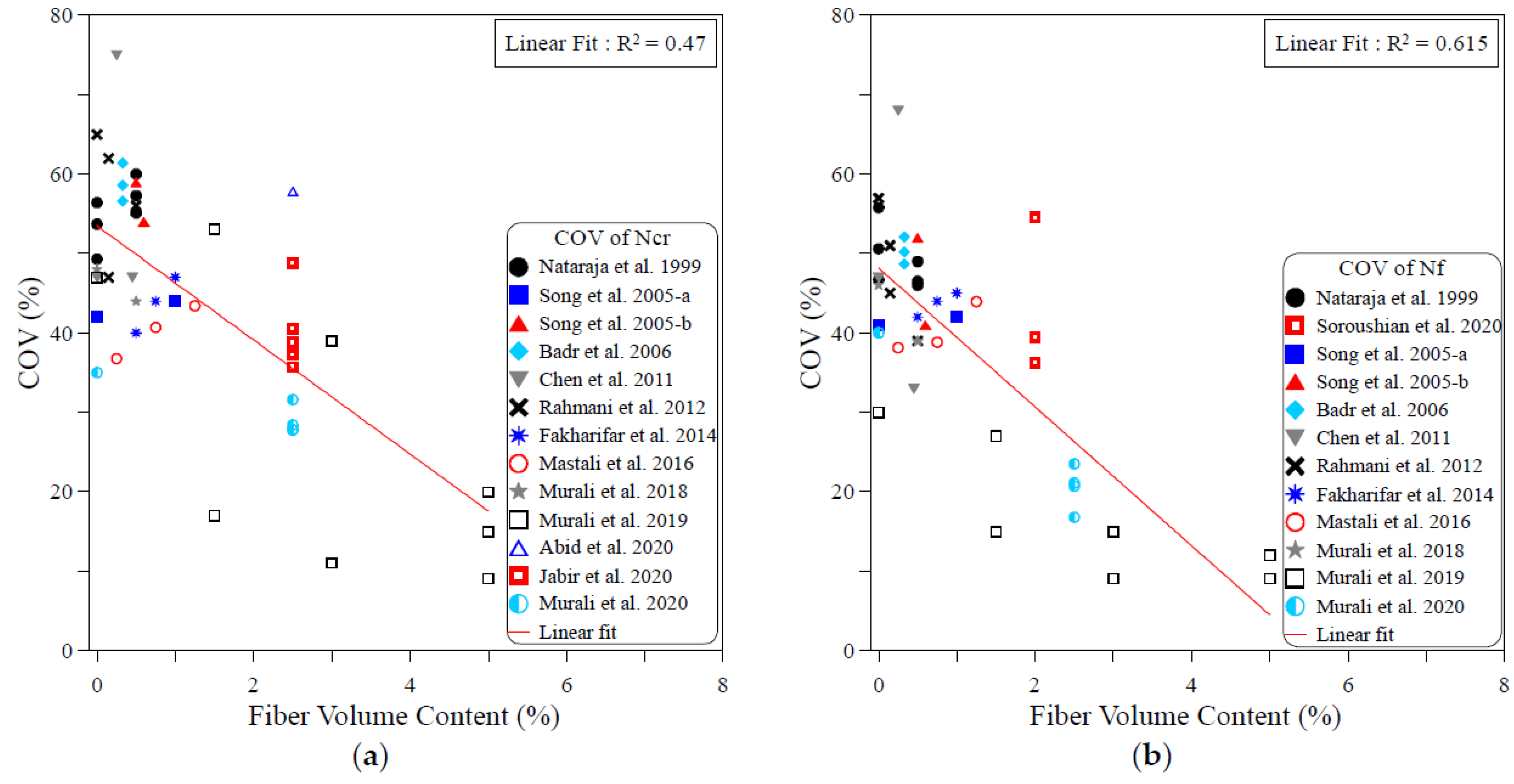 Materials 15 03948 g006