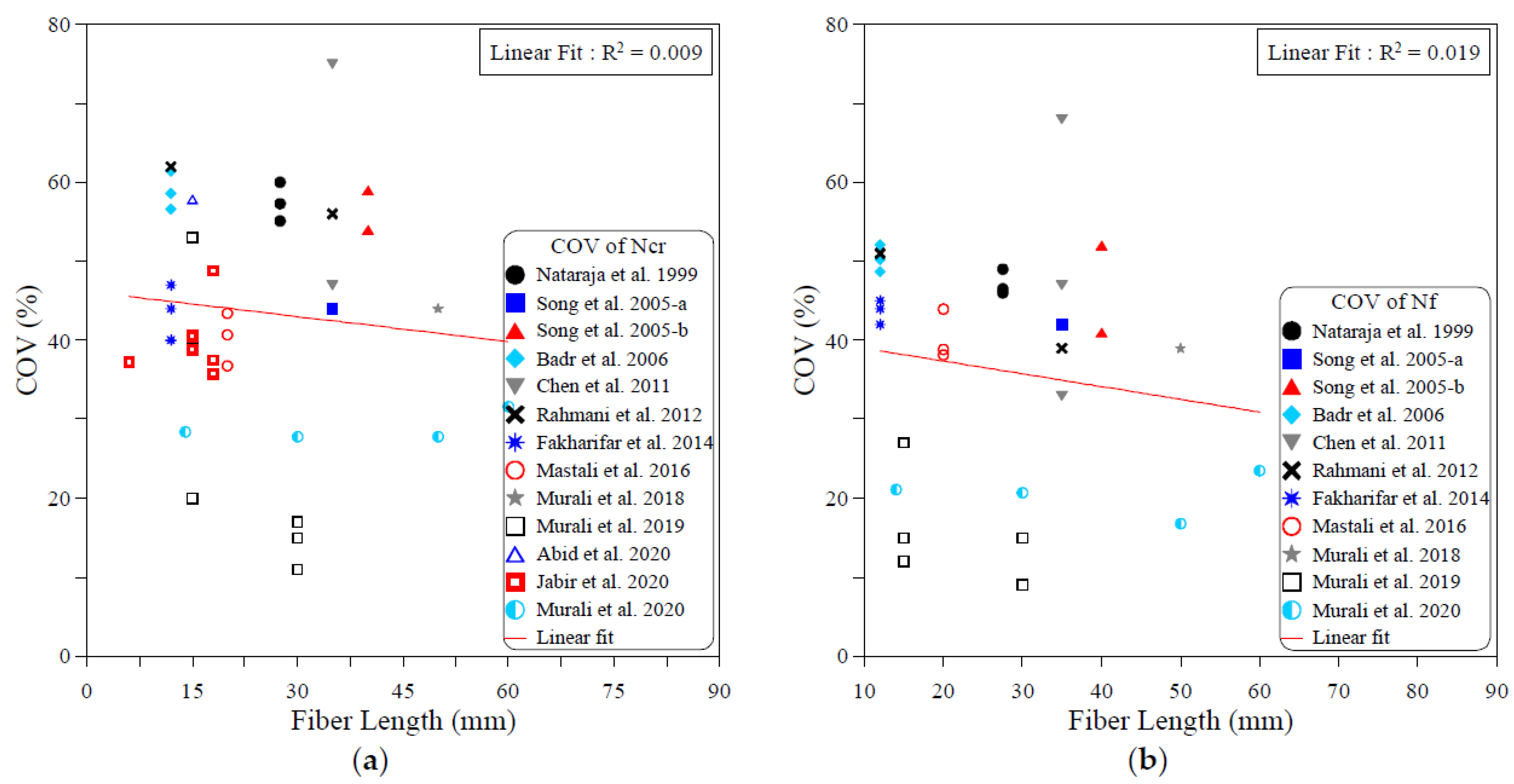 Materials 15 03948 g007