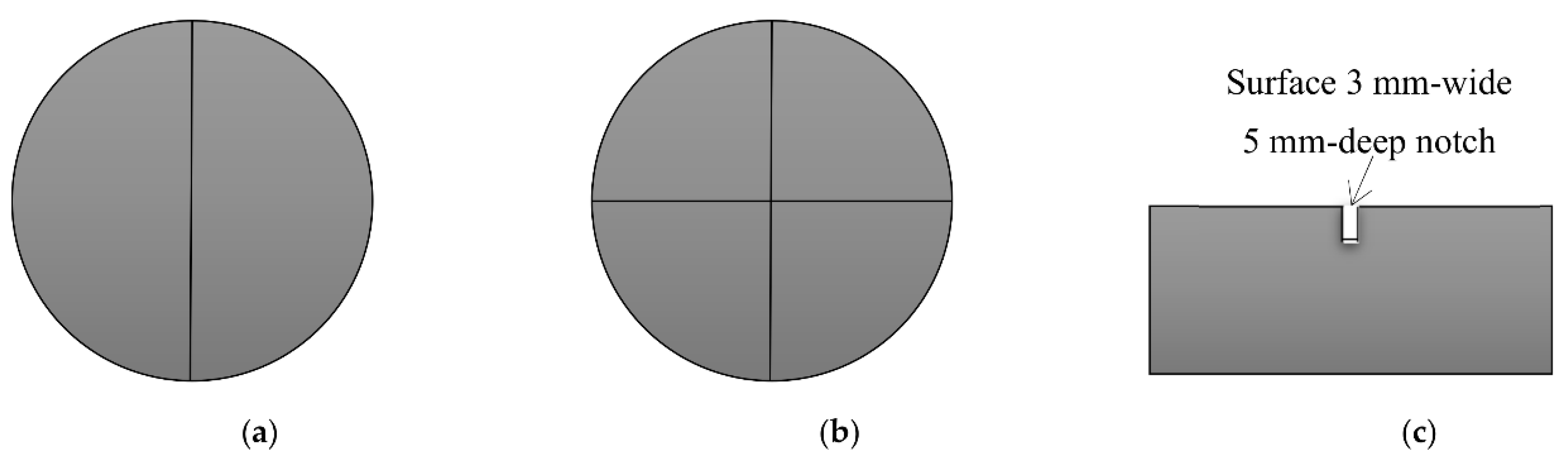 Materials 15 03948 g010