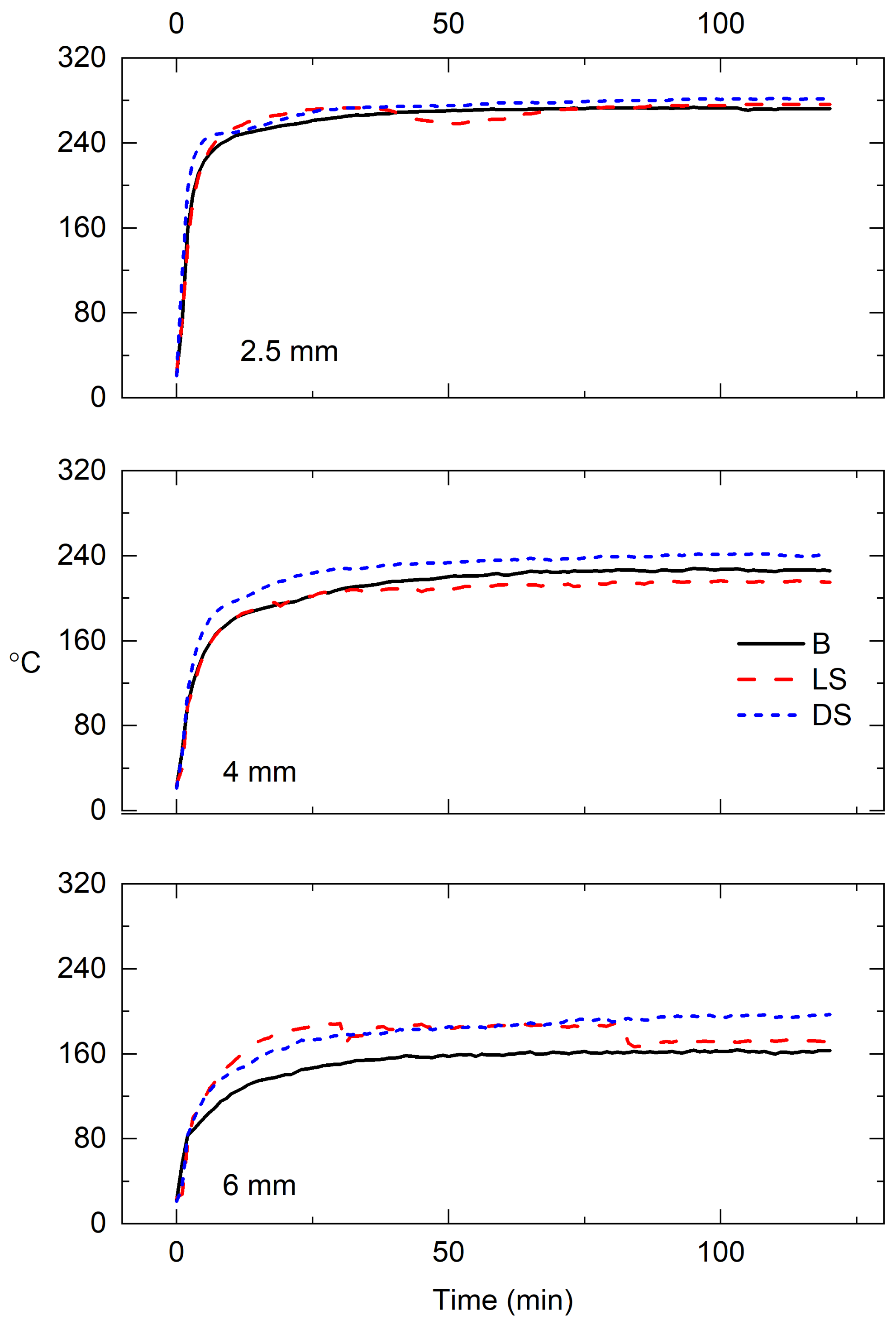 Materials 15 03951 g001