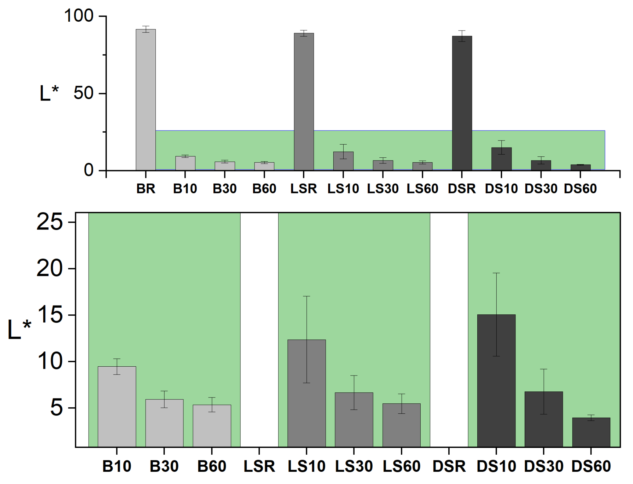 Materials 15 03951 g004