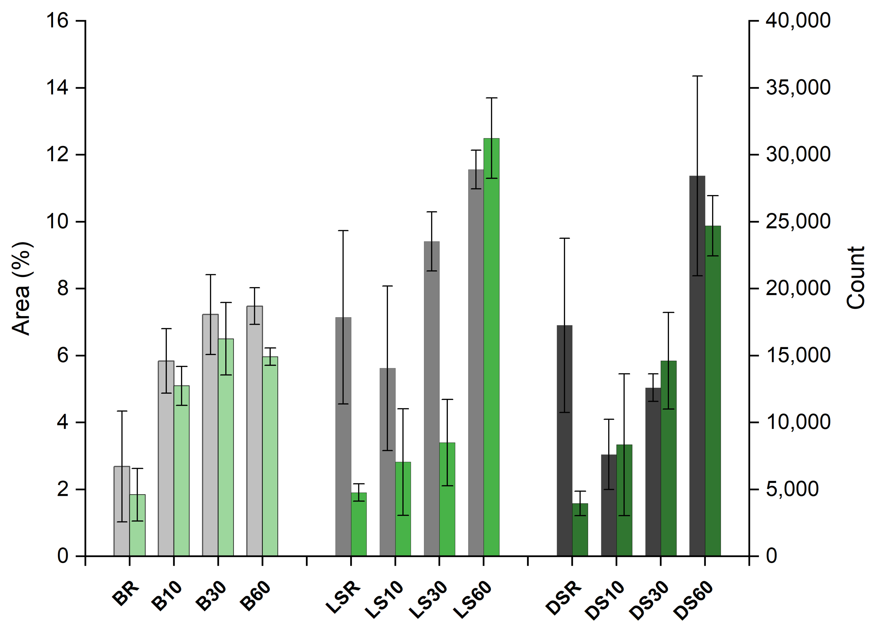 Materials 15 03951 g010