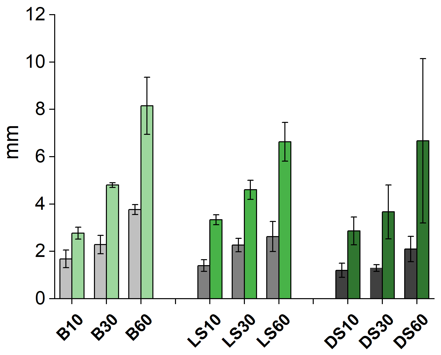 Materials 15 03951 g011