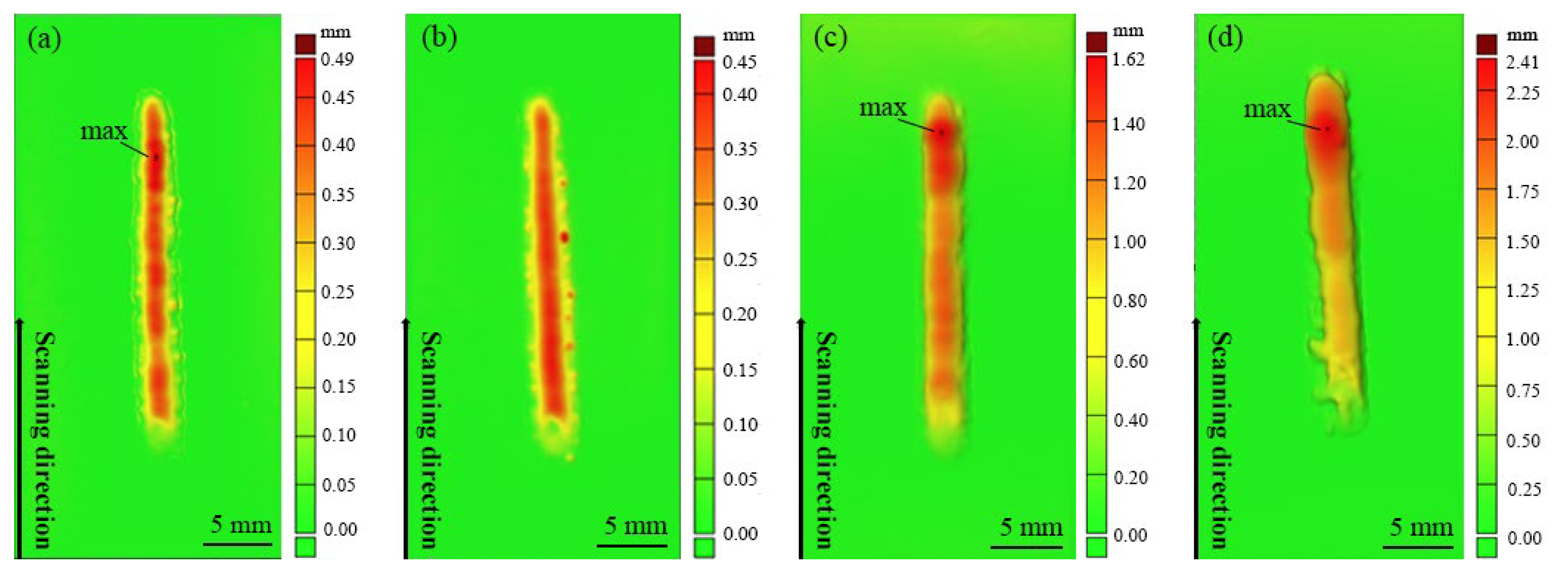 Materials 15 03952 g005