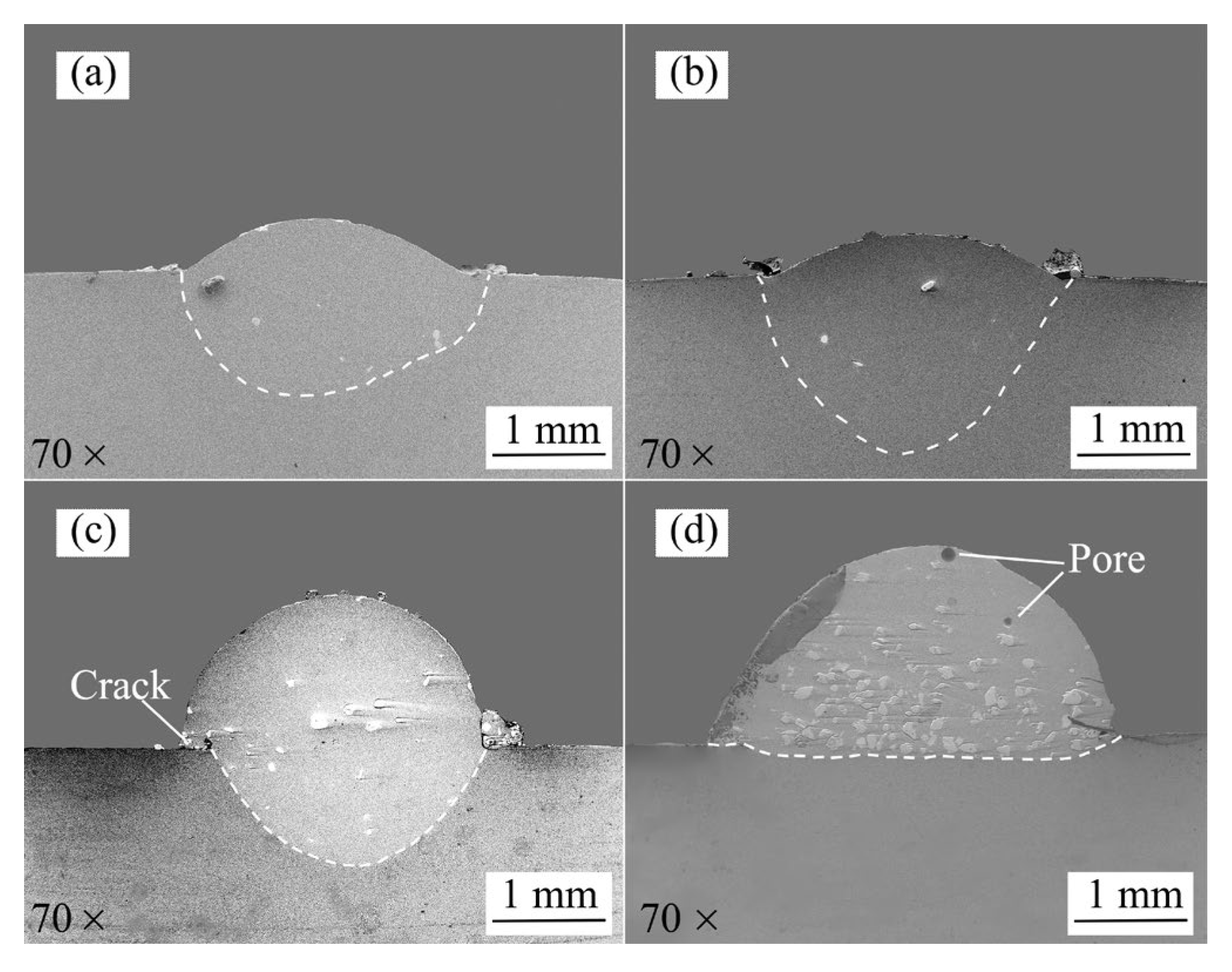 Materials 15 03952 g006