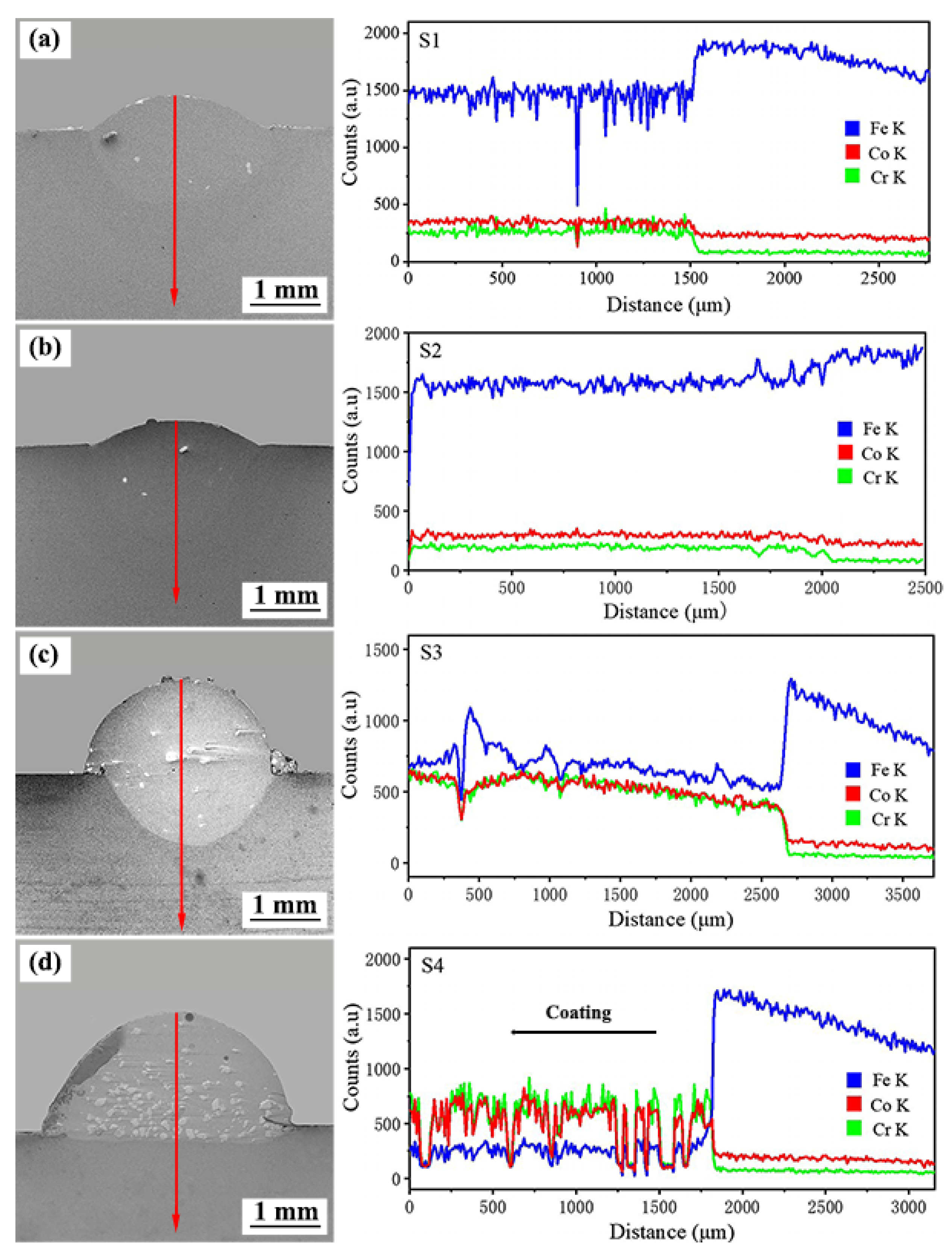 Materials 15 03952 g009