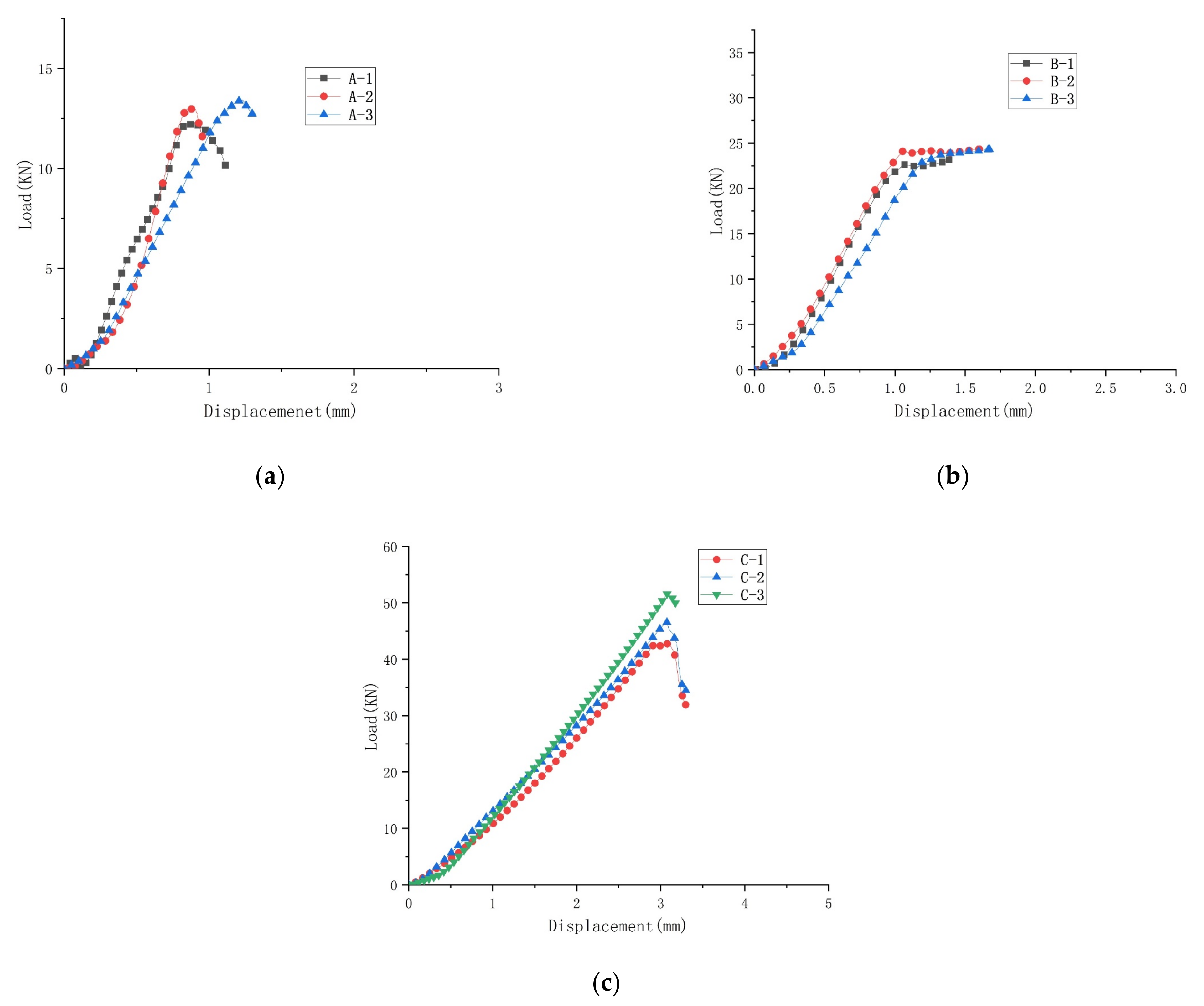 Materials 15 03953 g004