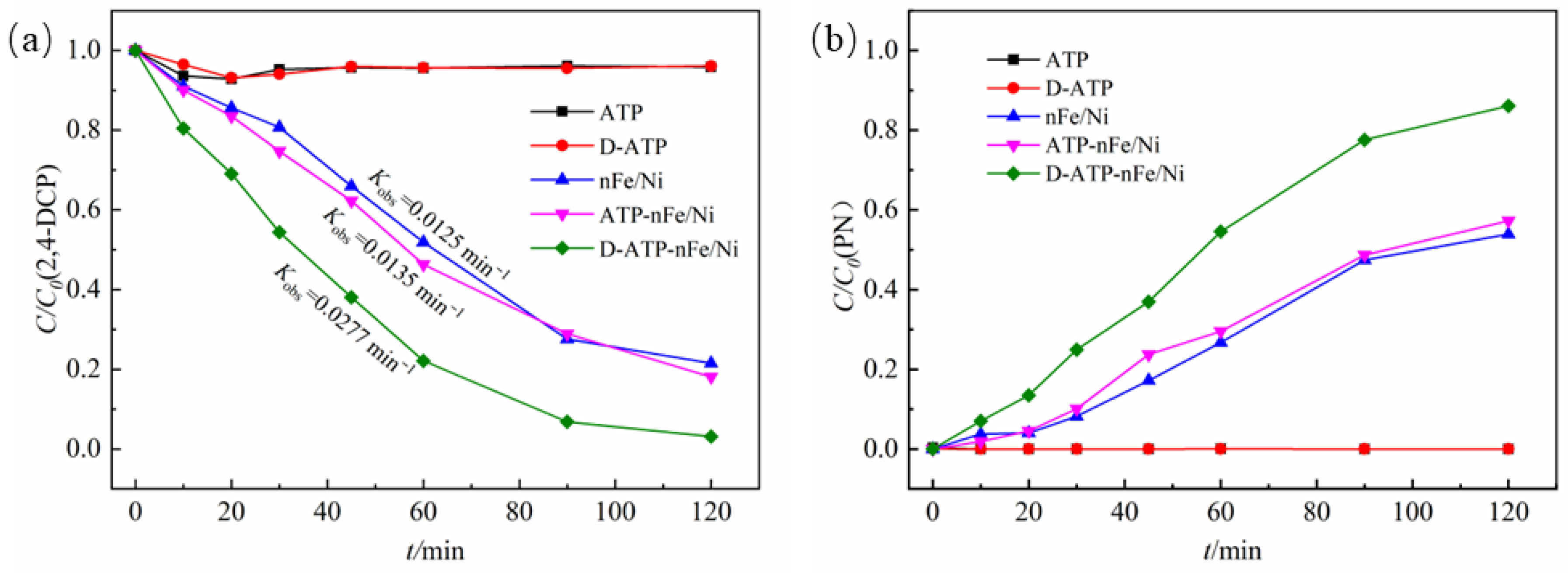 Materials 15 03957 g003