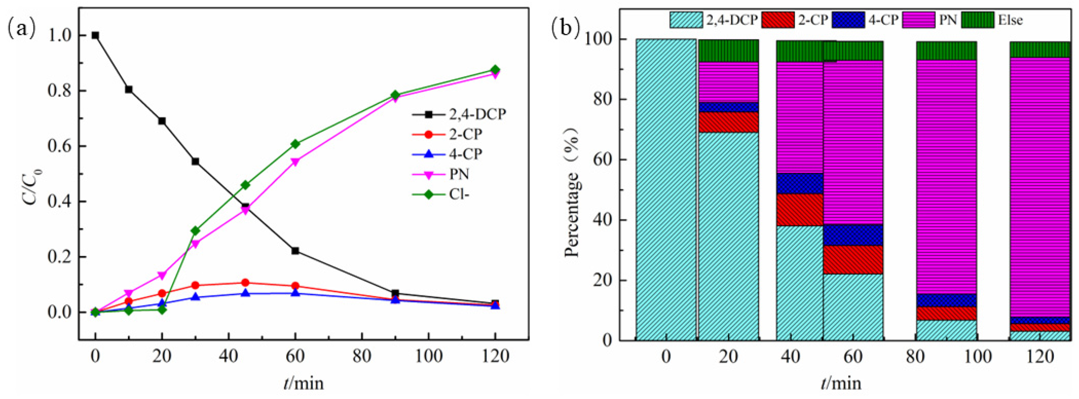 Materials 15 03957 g005