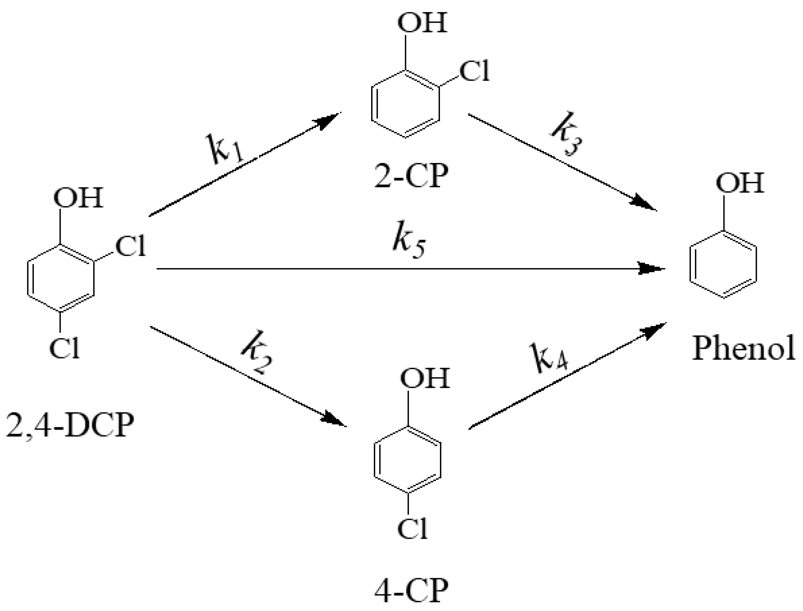 Materials 15 03957 g006