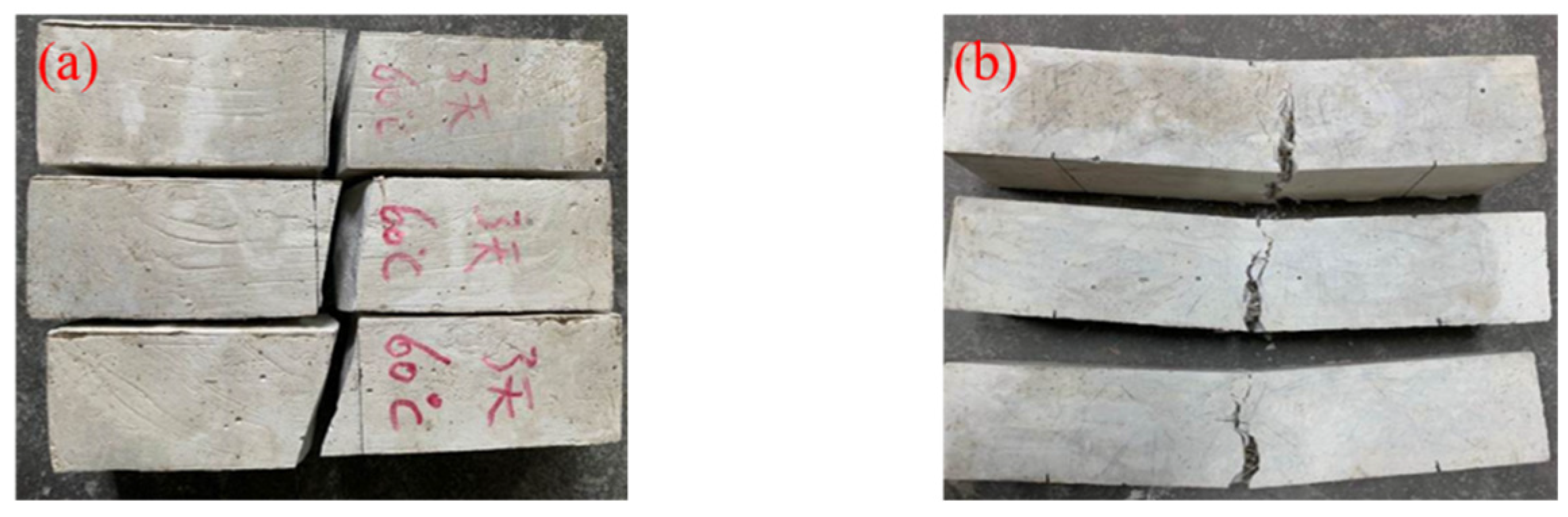 Materials 15 03958 g007 550