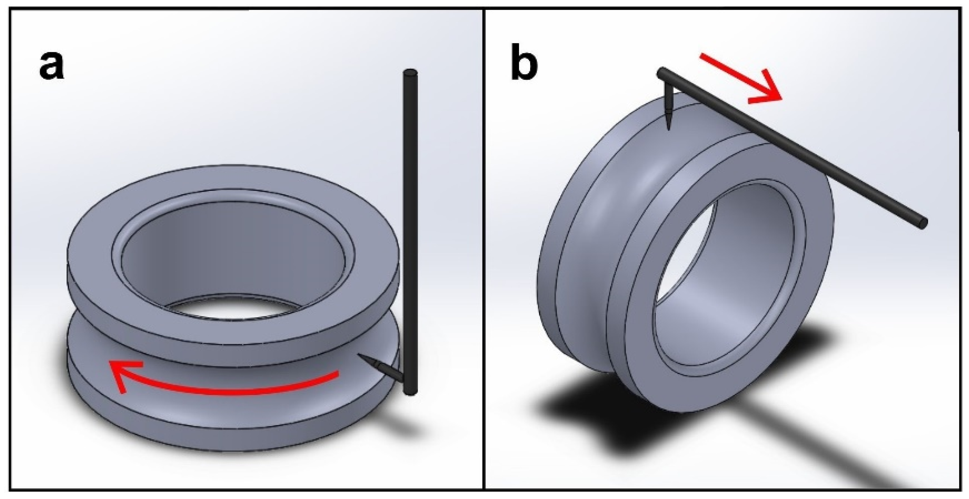 Materials 15 03959 g002 550