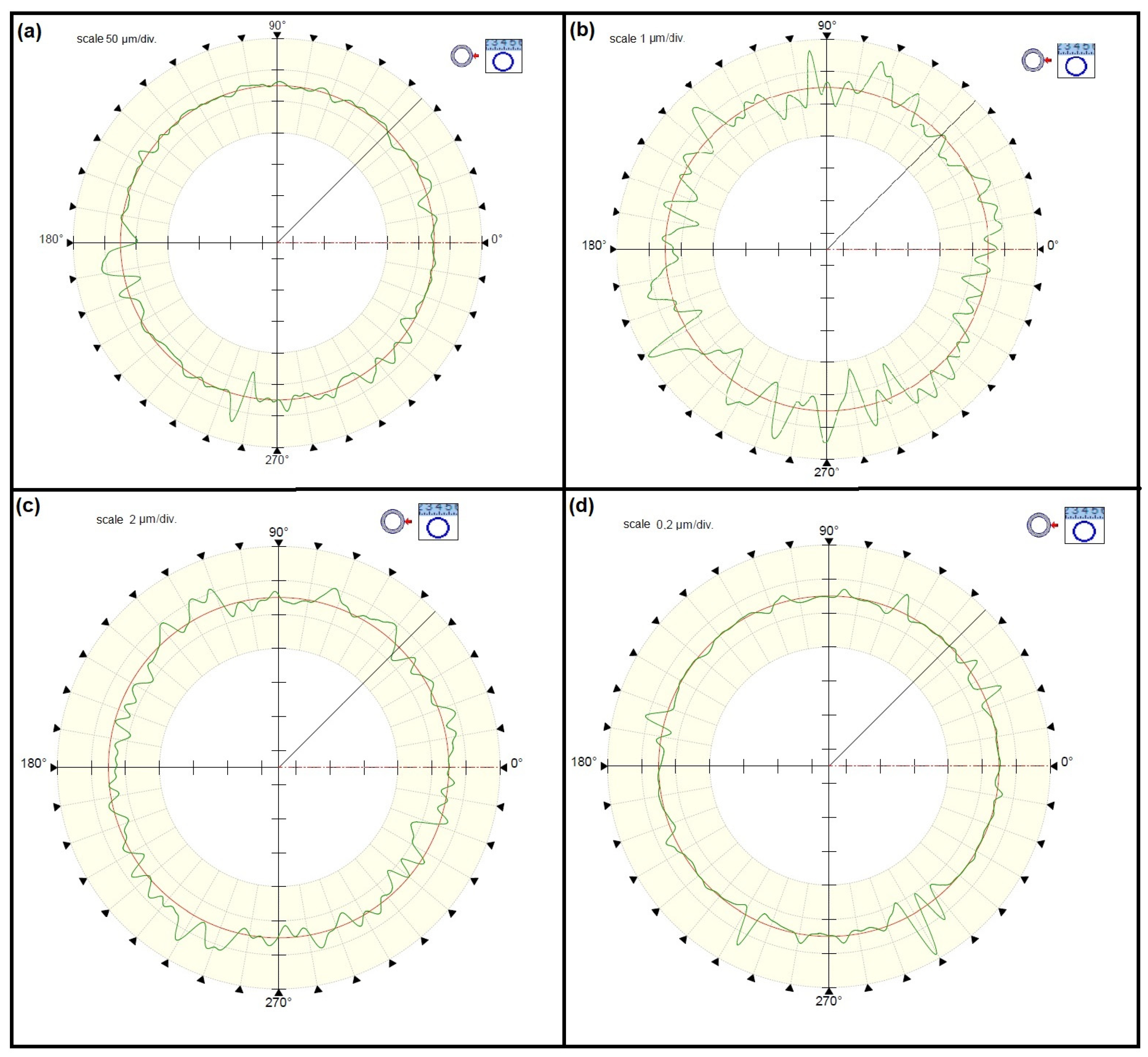 Materials 15 03959 g004 550