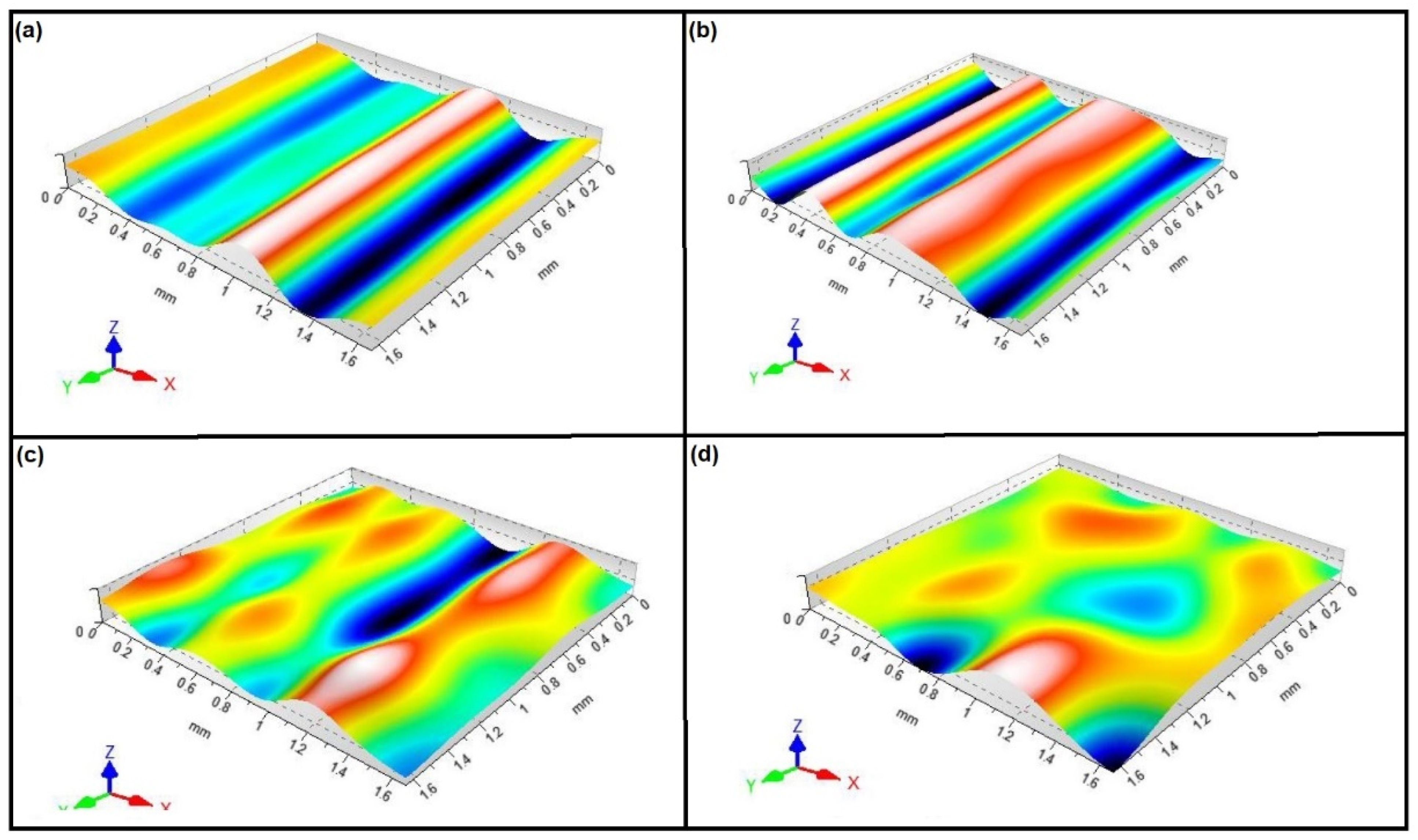 Materials 15 03959 g006 550