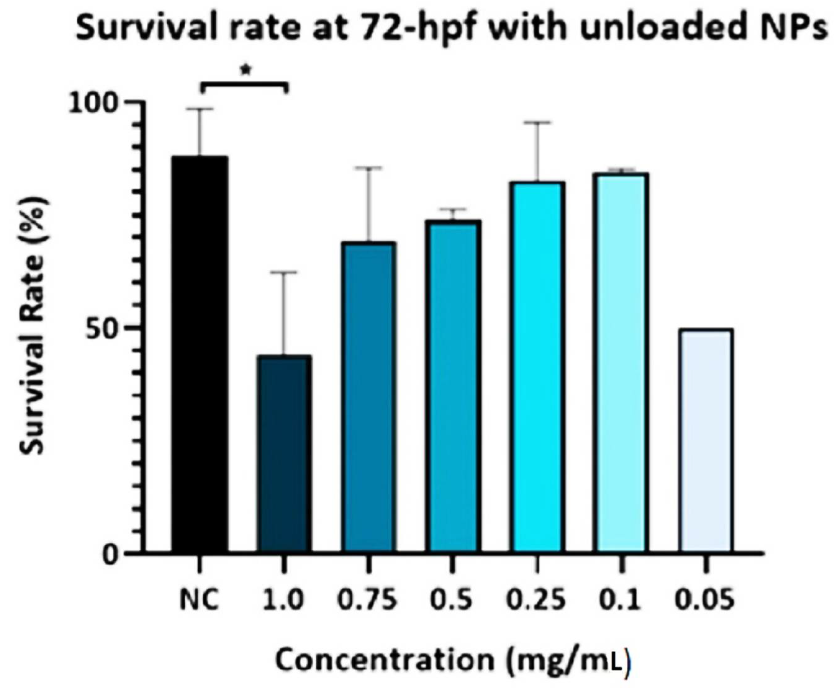Materials 15 03960 g001 550