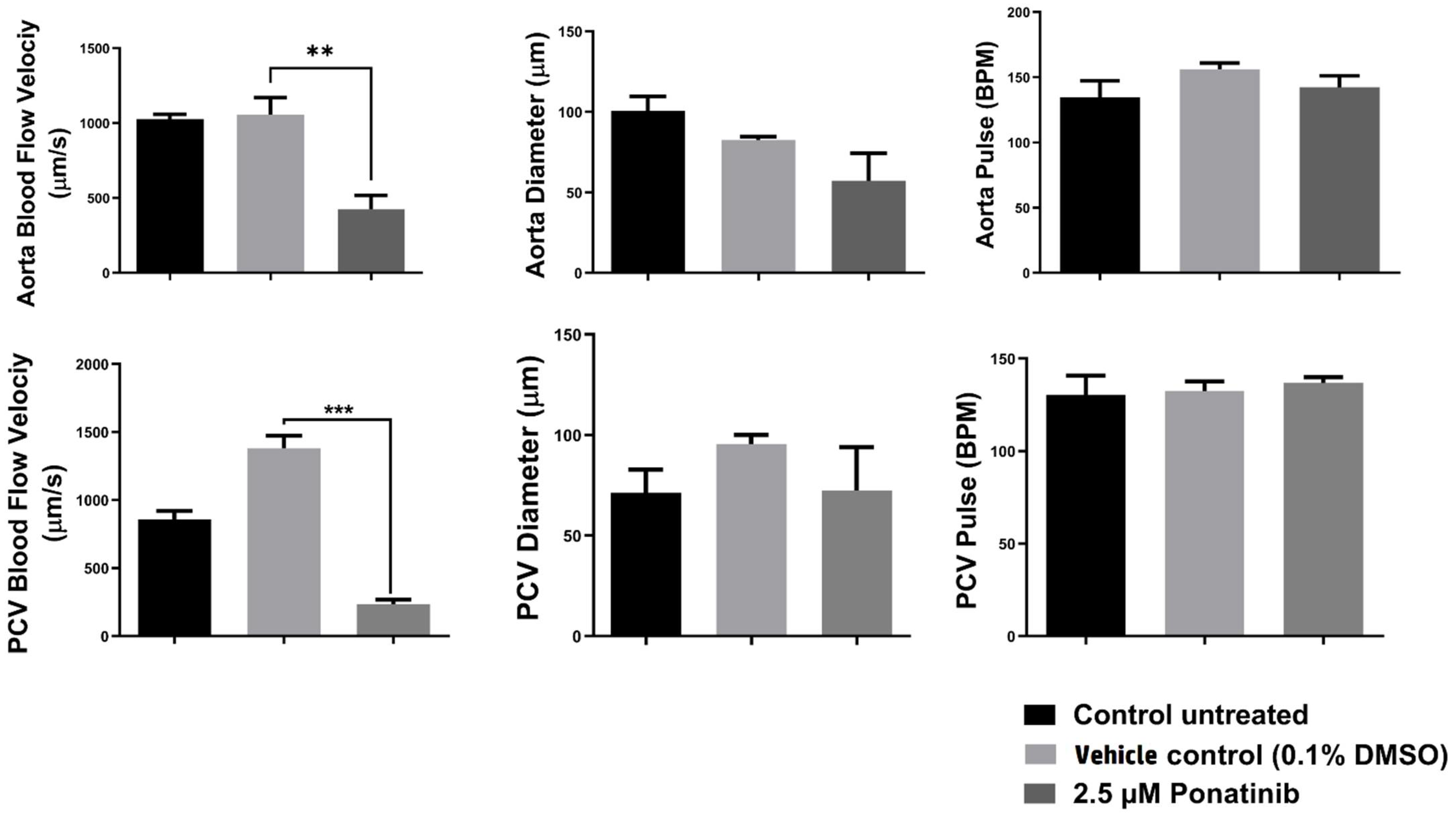 Materials 15 03960 g002 550