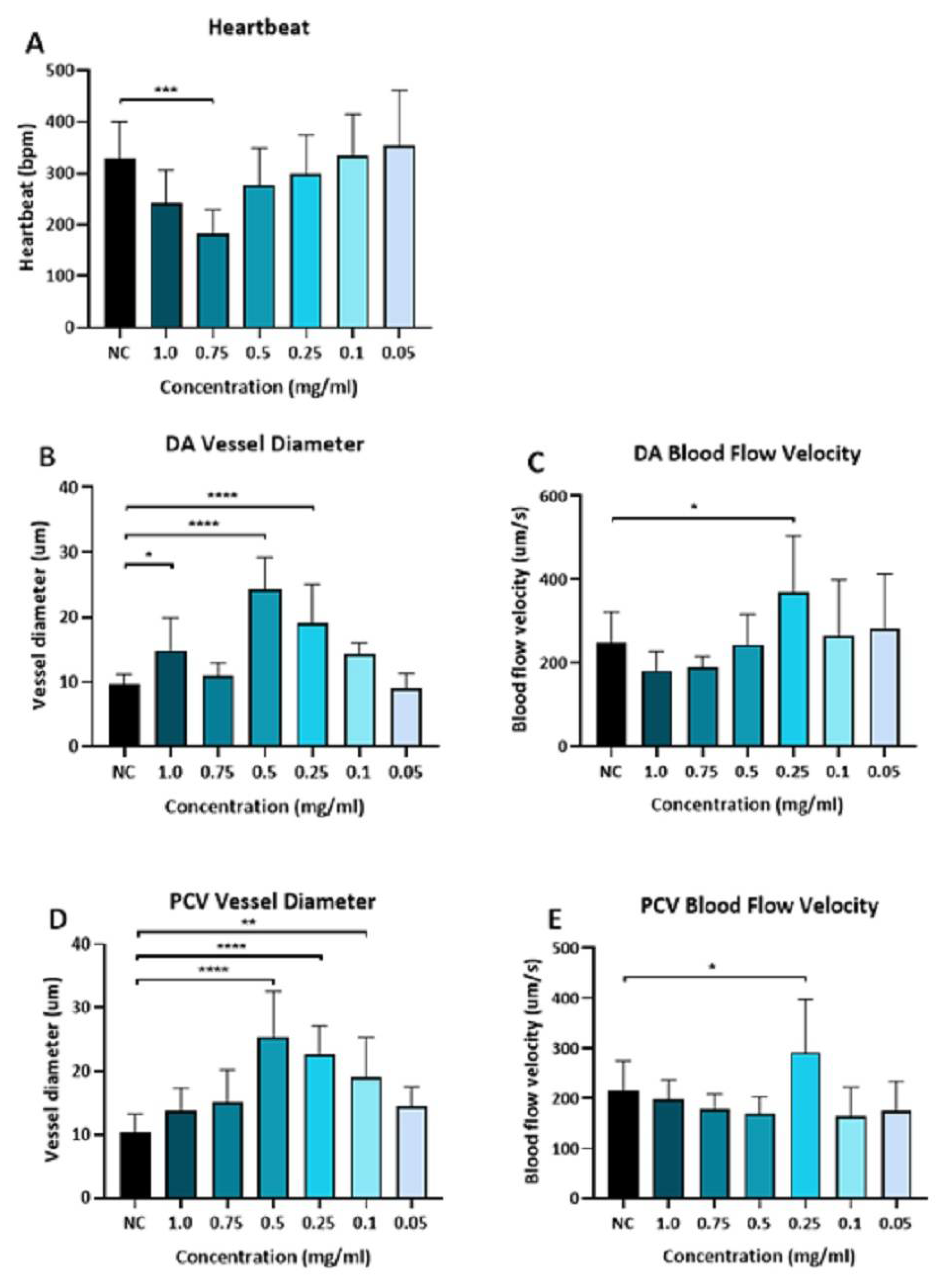 Materials 15 03960 g003 550