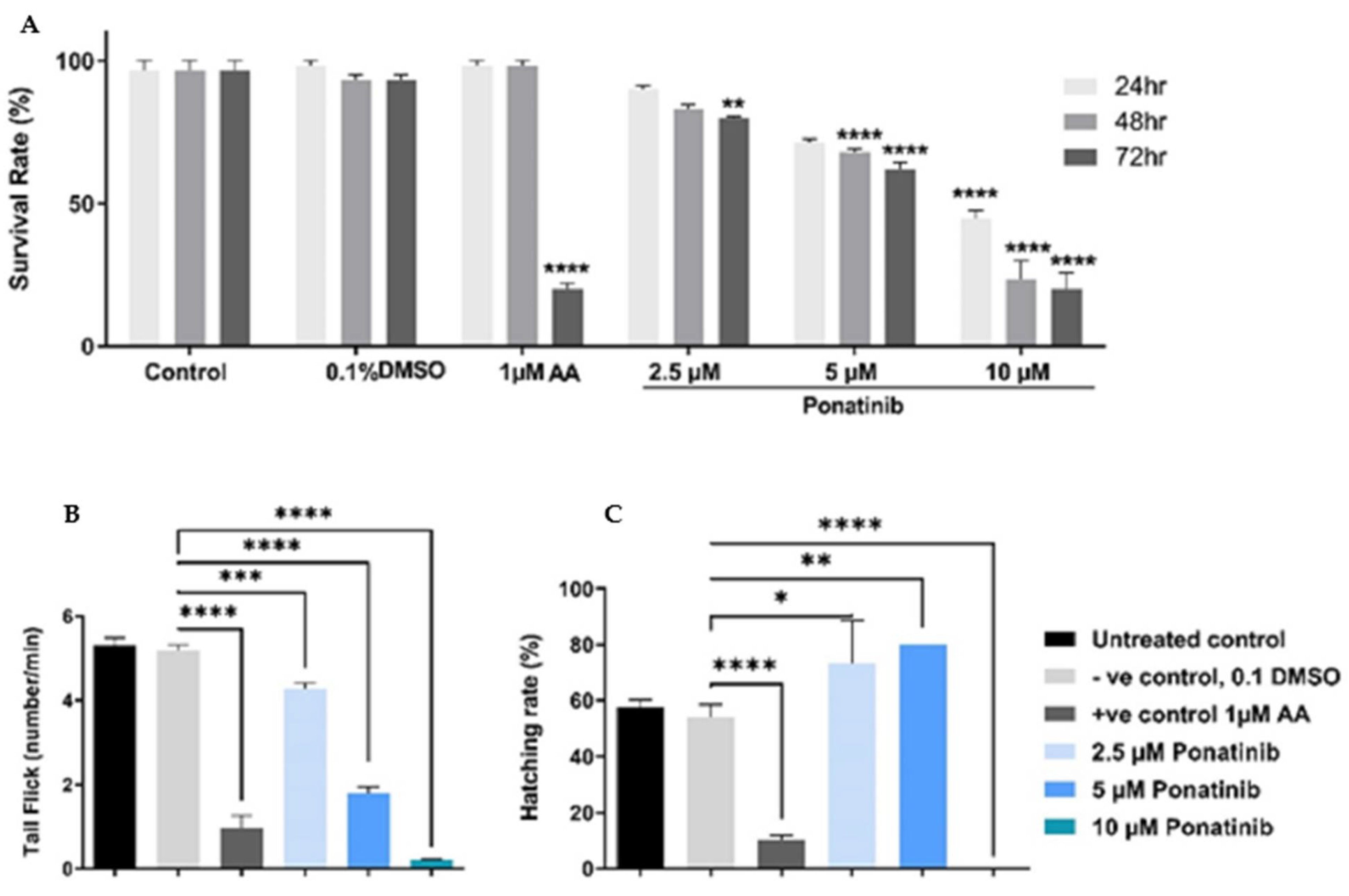 Materials 15 03960 g004 550