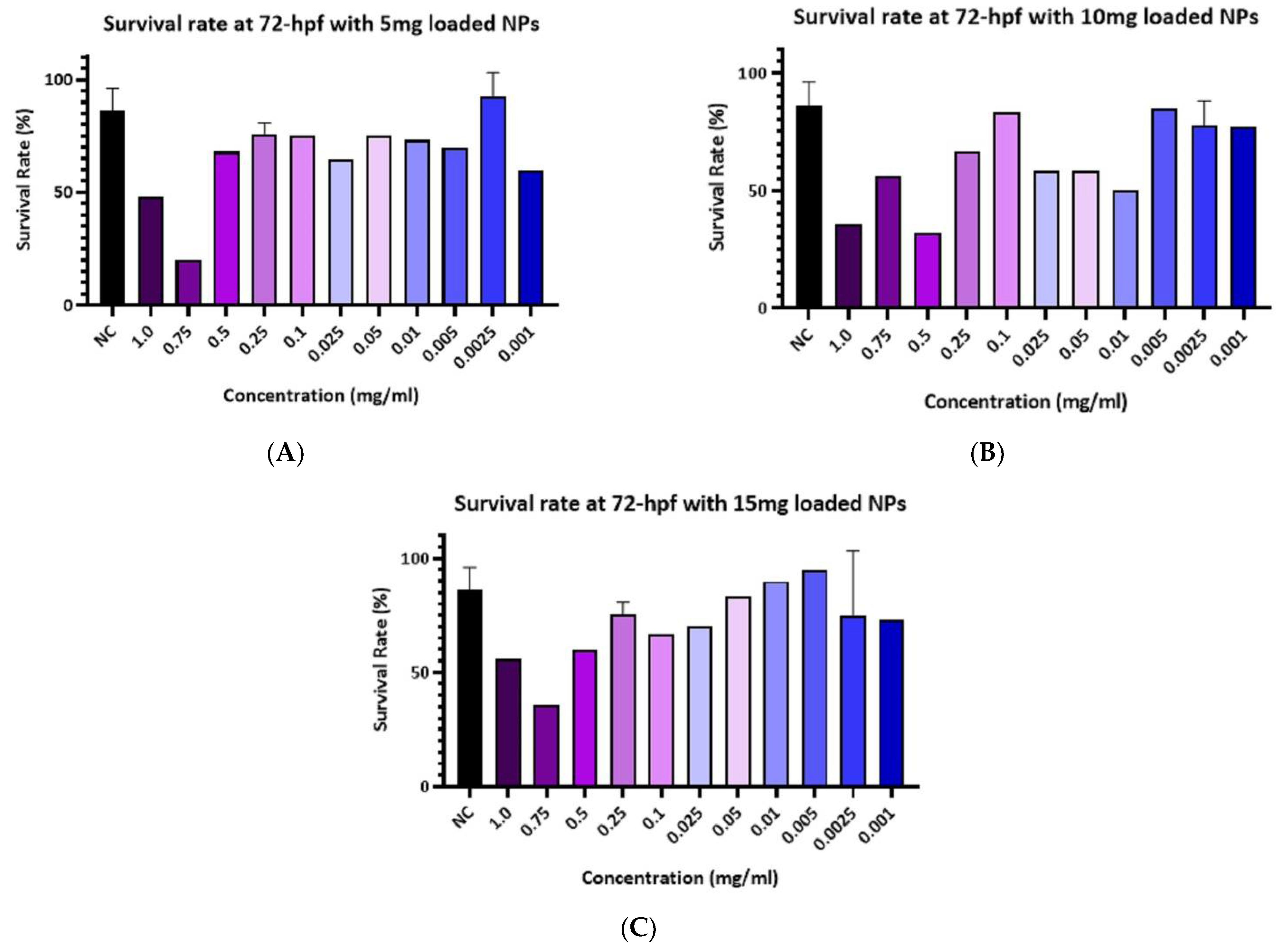 Materials 15 03960 g005 550