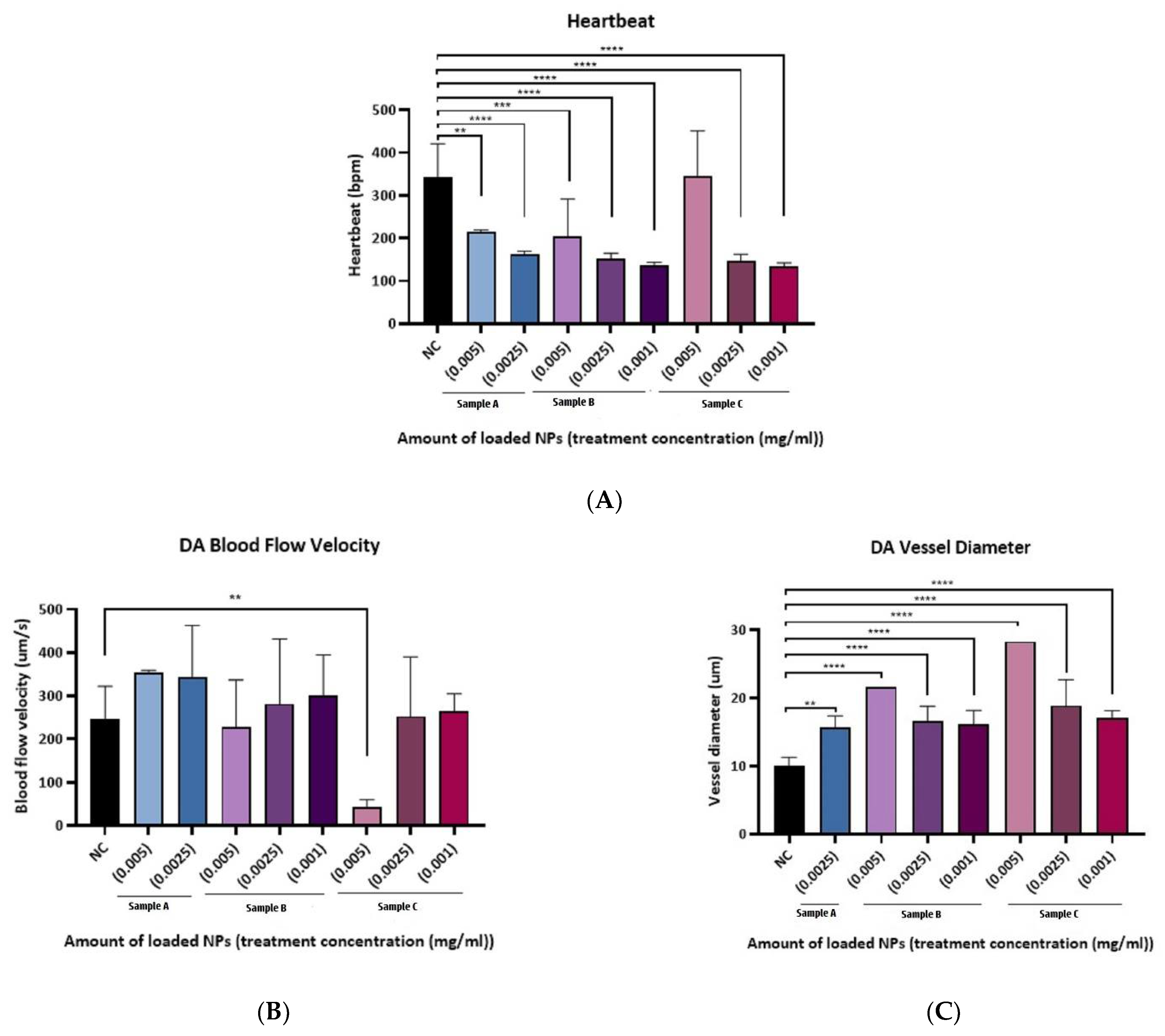 Materials 15 03960 g006a 550