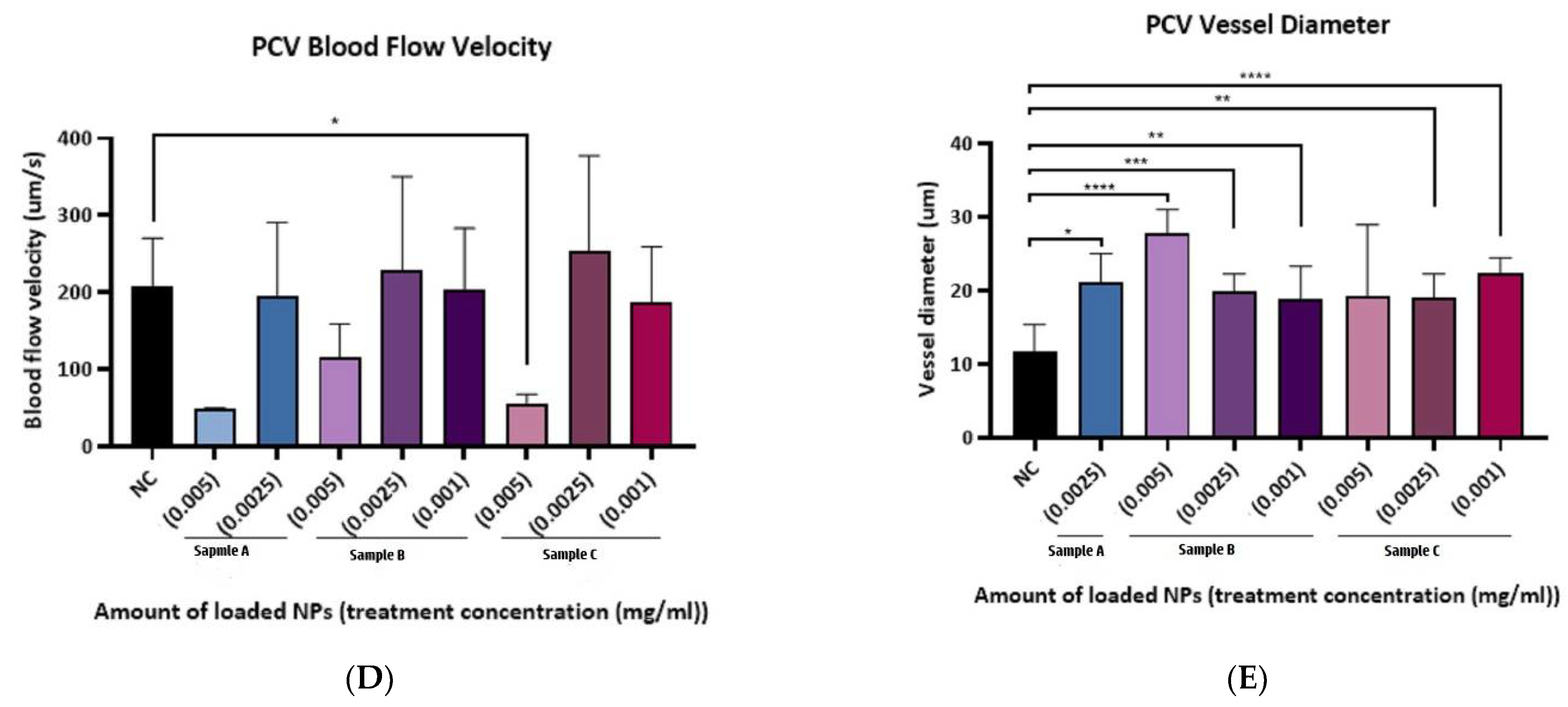 Materials 15 03960 g006b 550