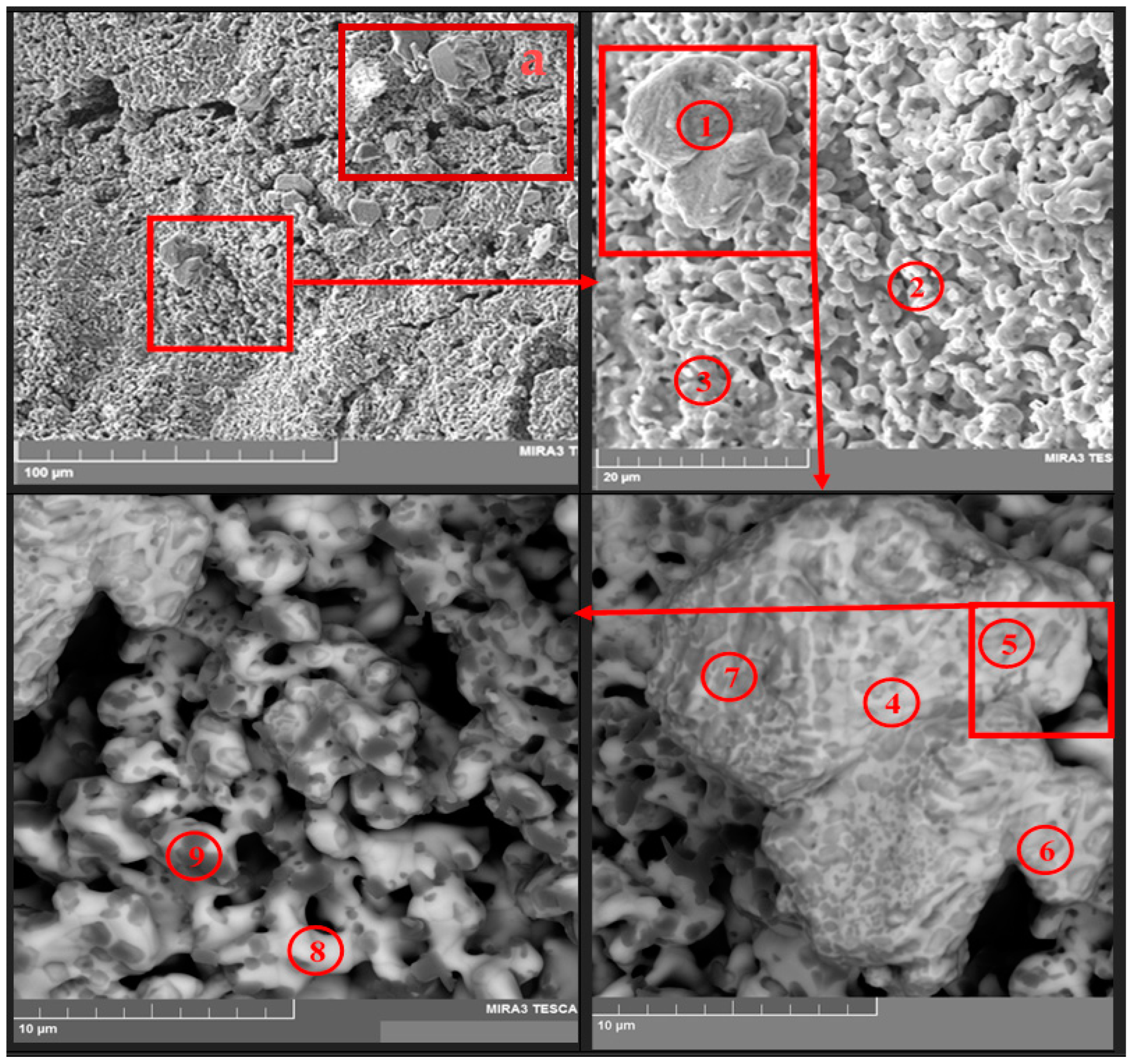 Materials 15 03963 g011 550