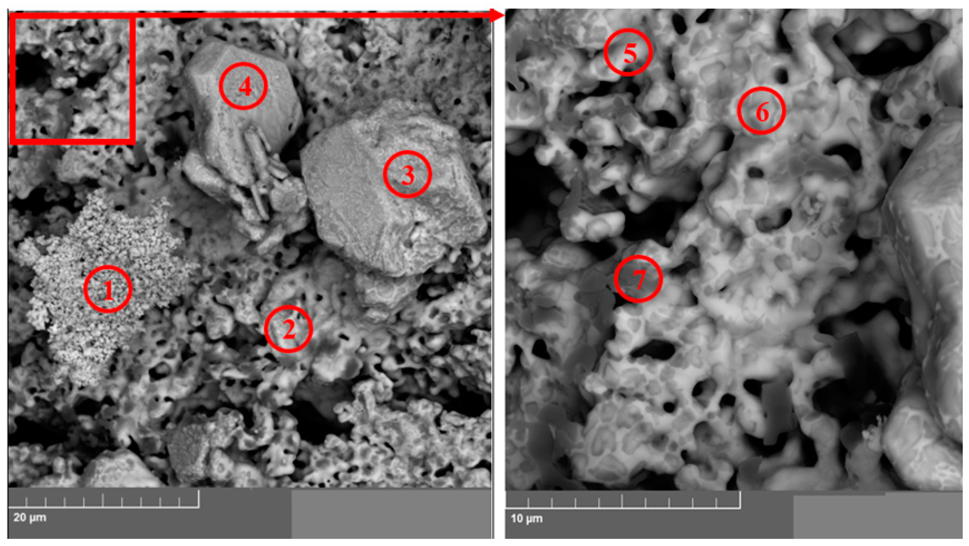 Materials 15 03963 g012 550