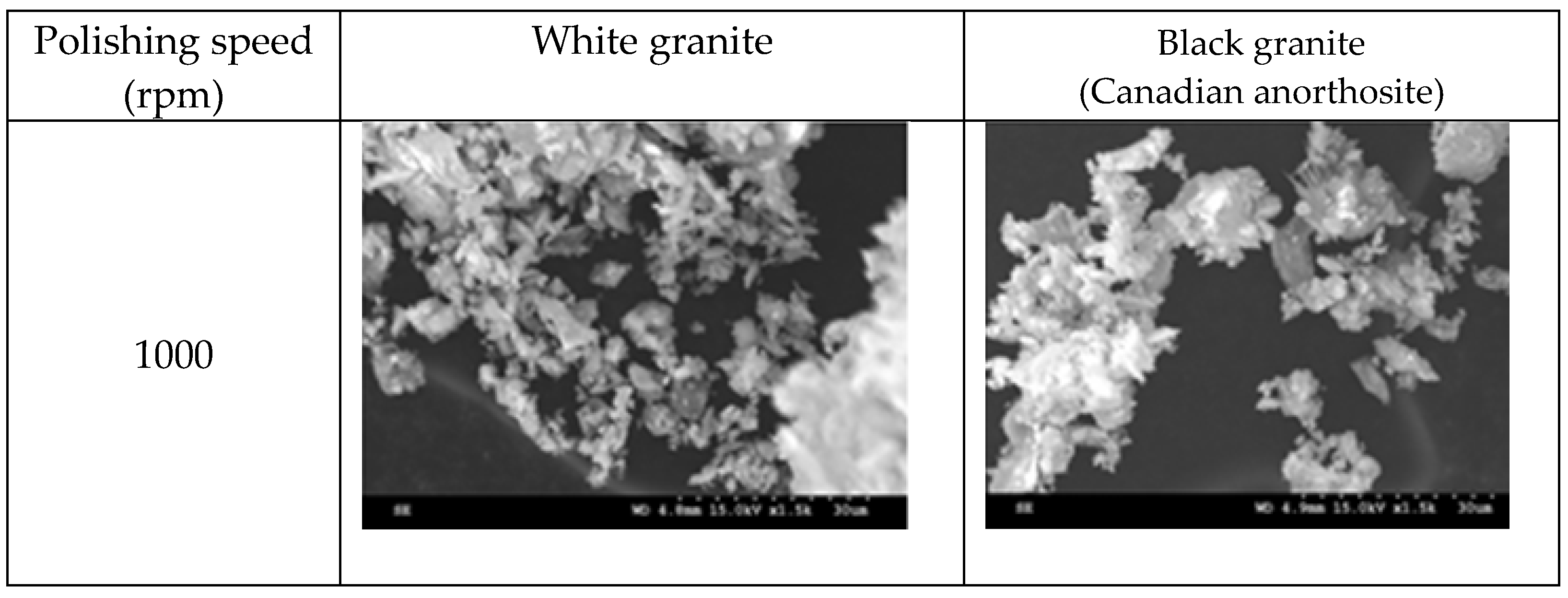 Materials 15 03965 g008a