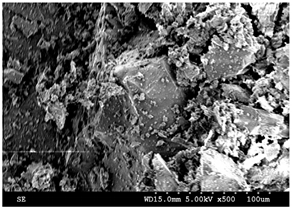 Materials 15 03965 i001