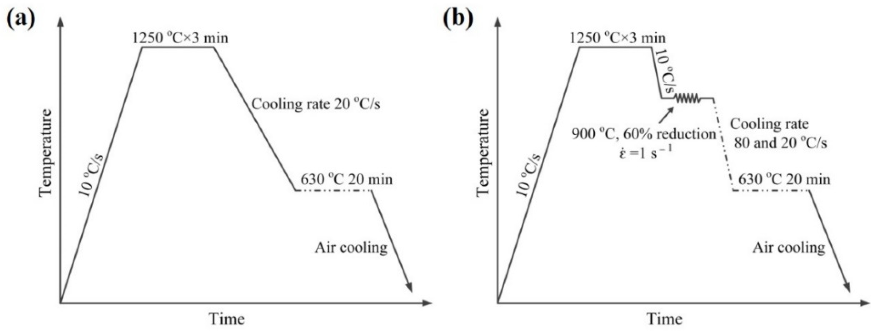 Materials 15 03967 g001