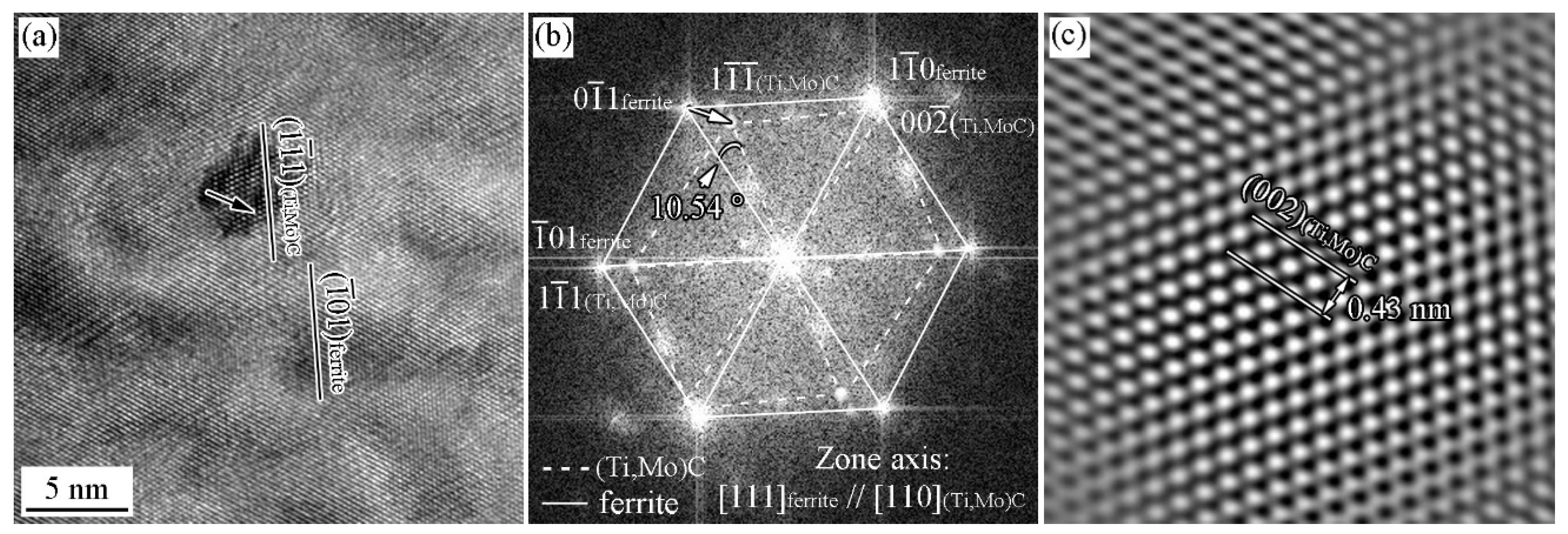 Materials 15 03967 g010