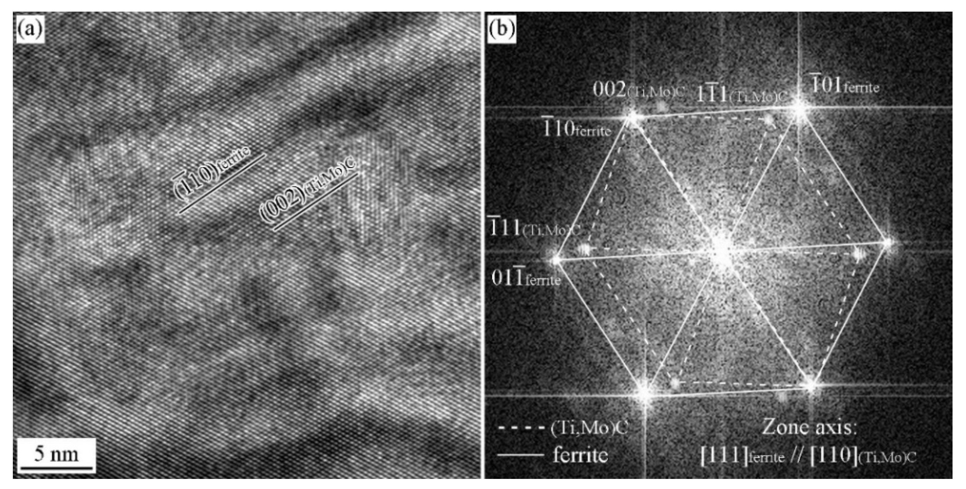 Materials 15 03967 g011