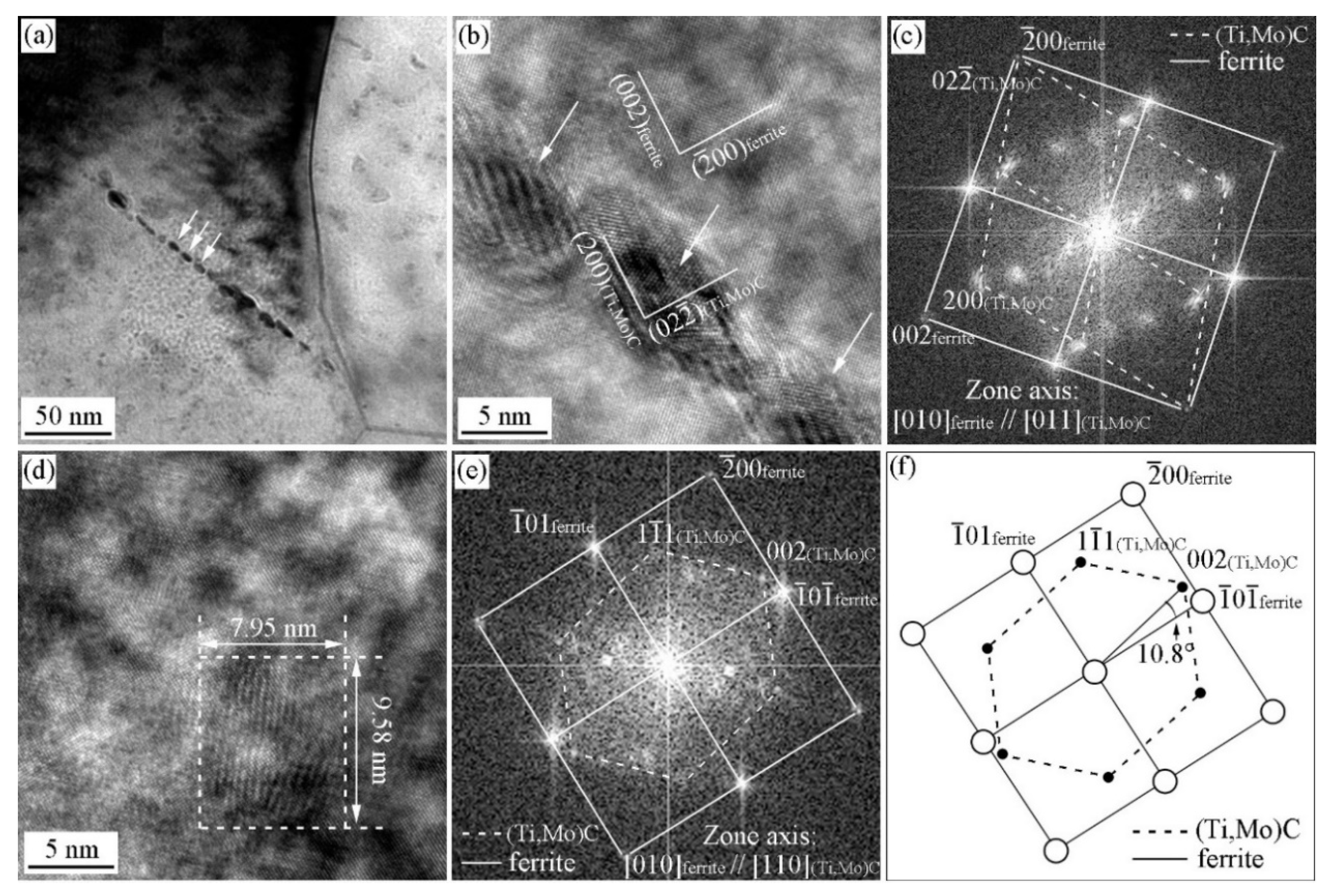 Materials 15 03967 g013