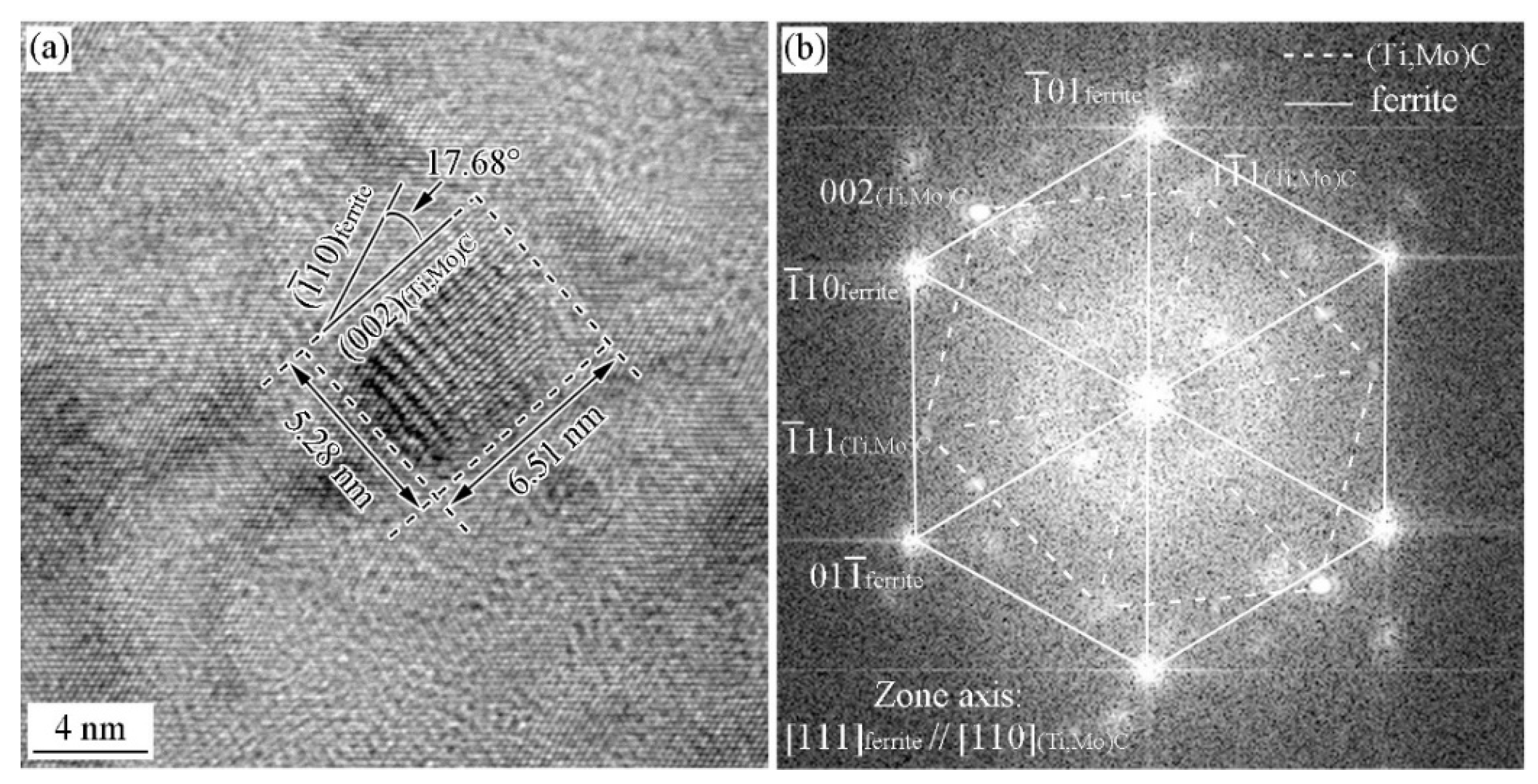 Materials 15 03967 g014