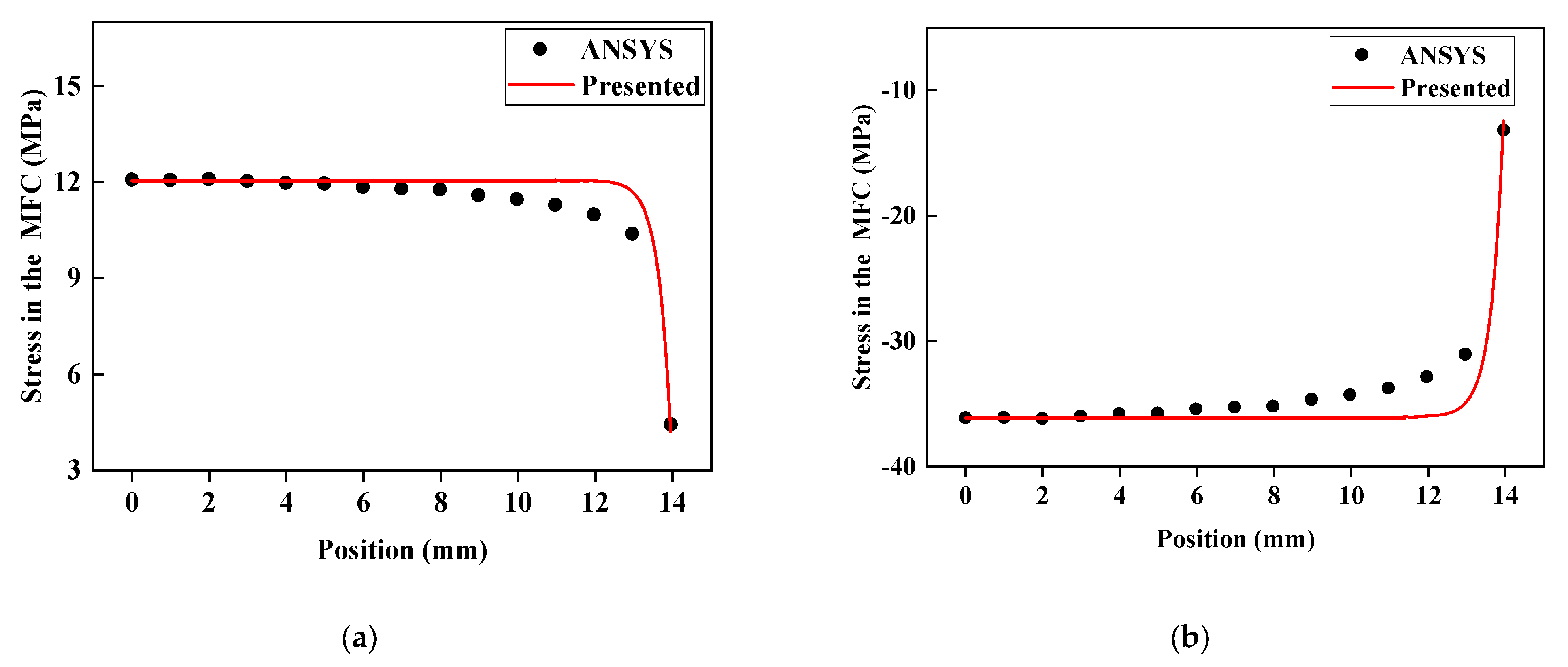 Materials 15 03968 g004