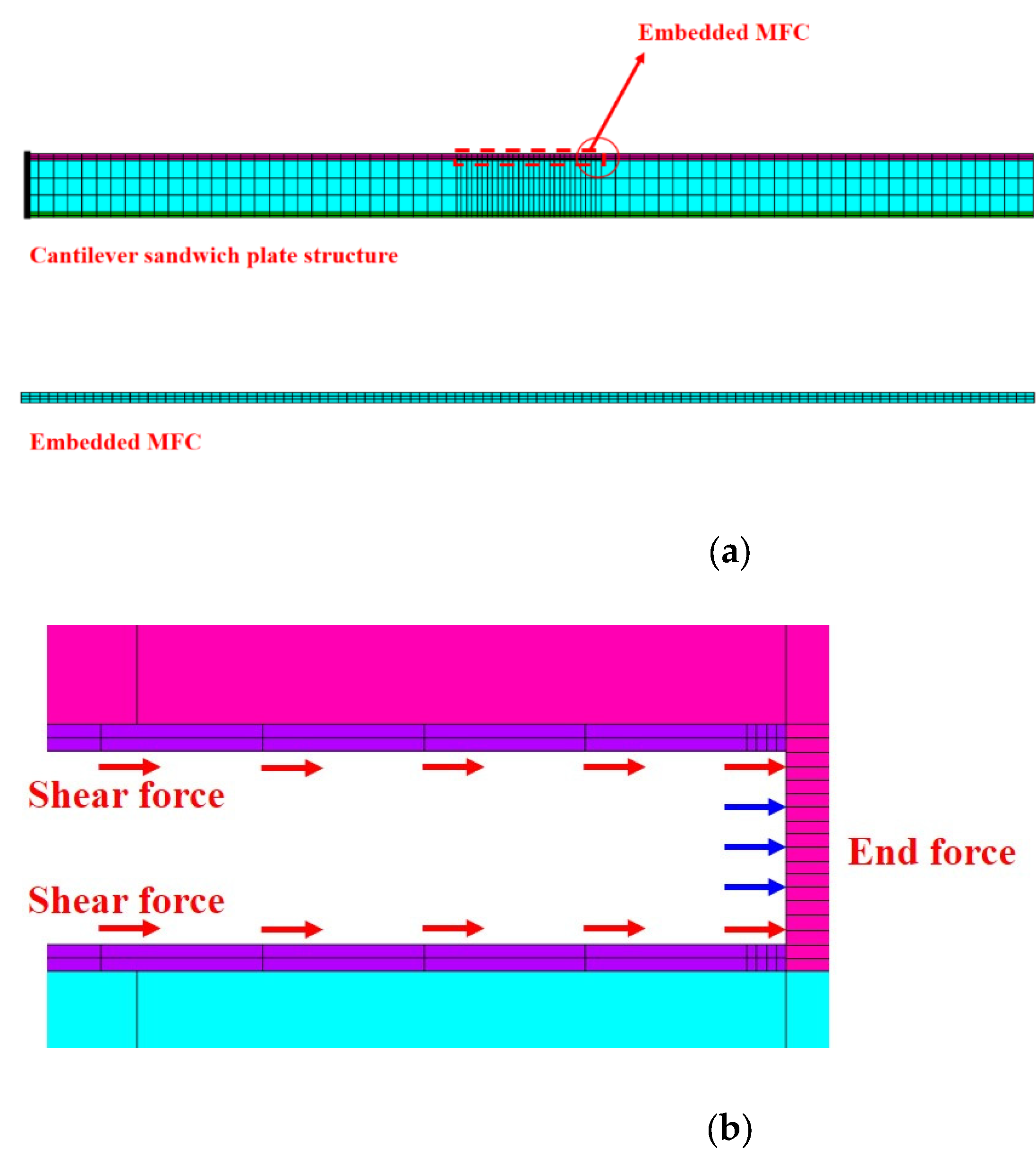 Materials 15 03968 g006