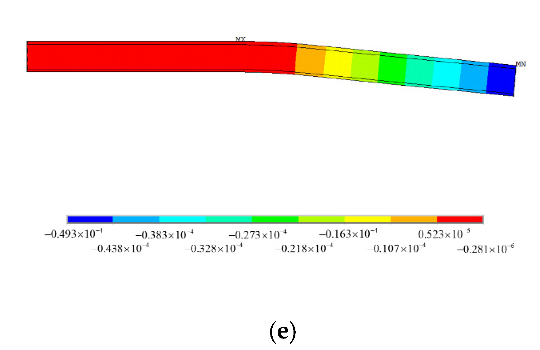 Materials 15 03968 g007b