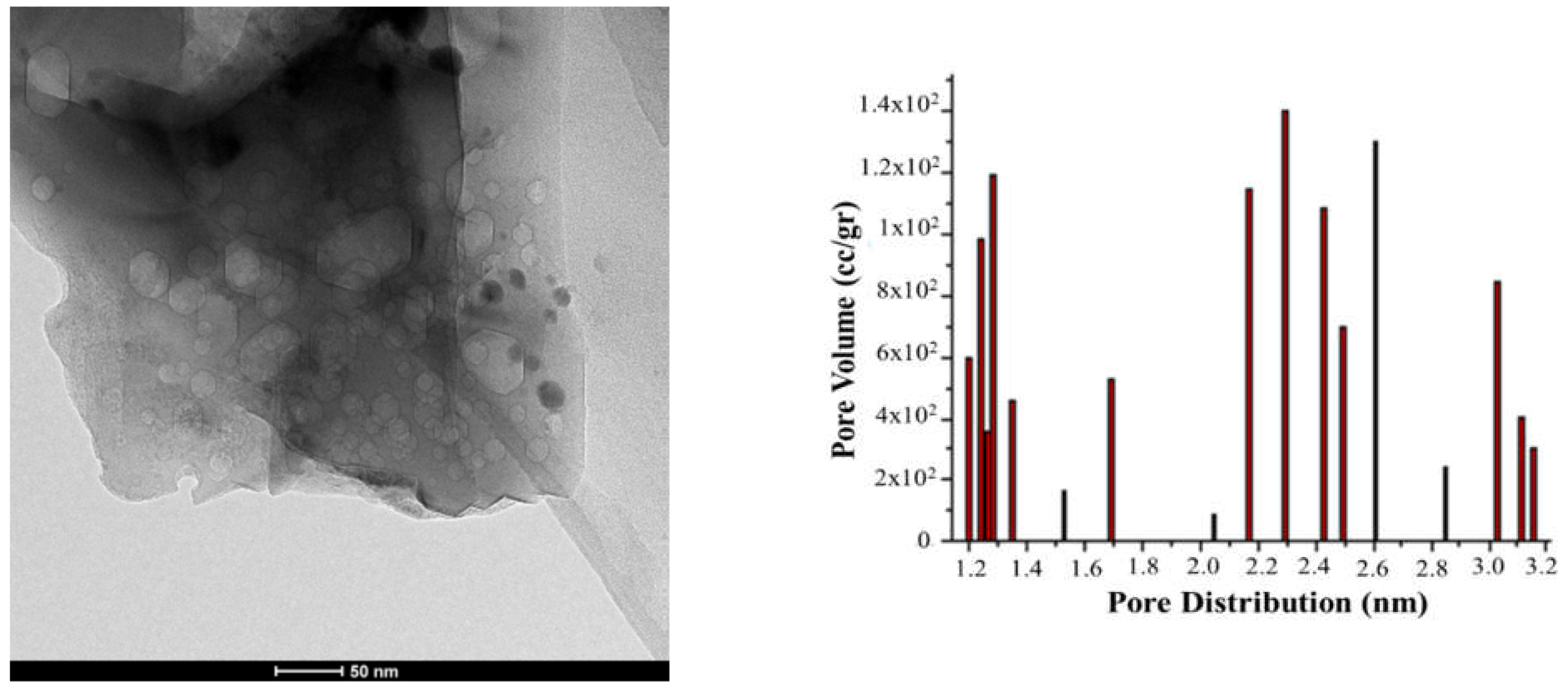 Materials 15 03969 g008