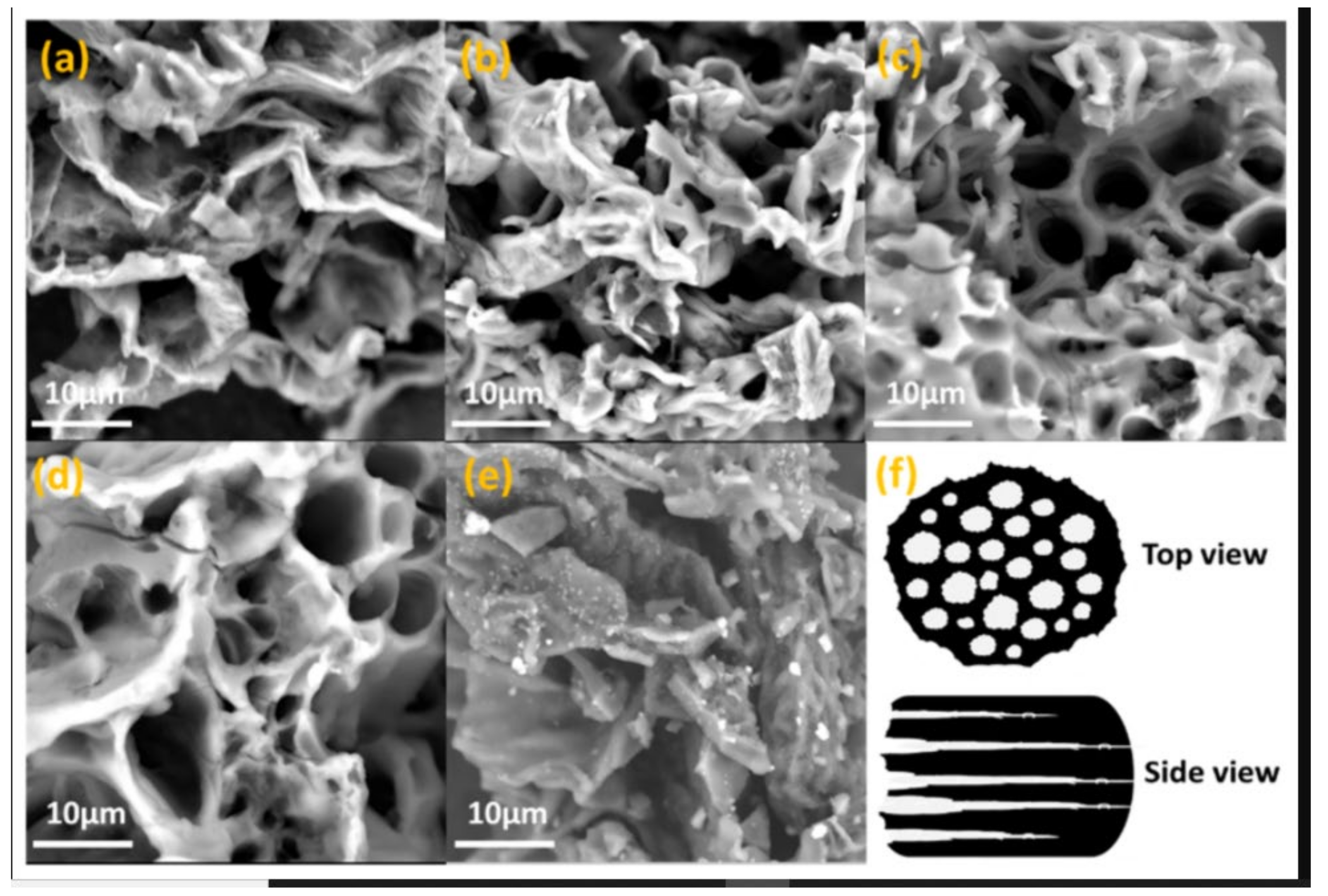 Materials 15 03969 g013