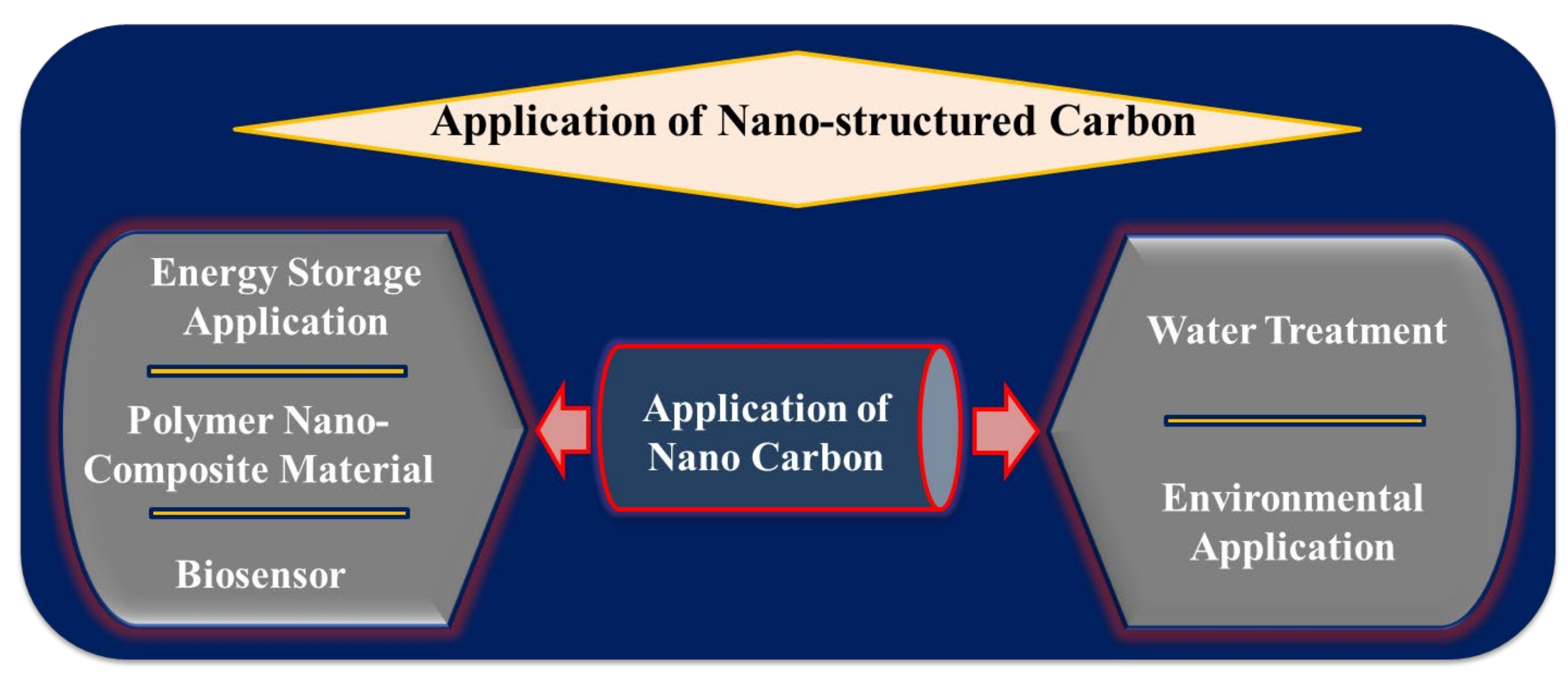 Materials 15 03969 g016
