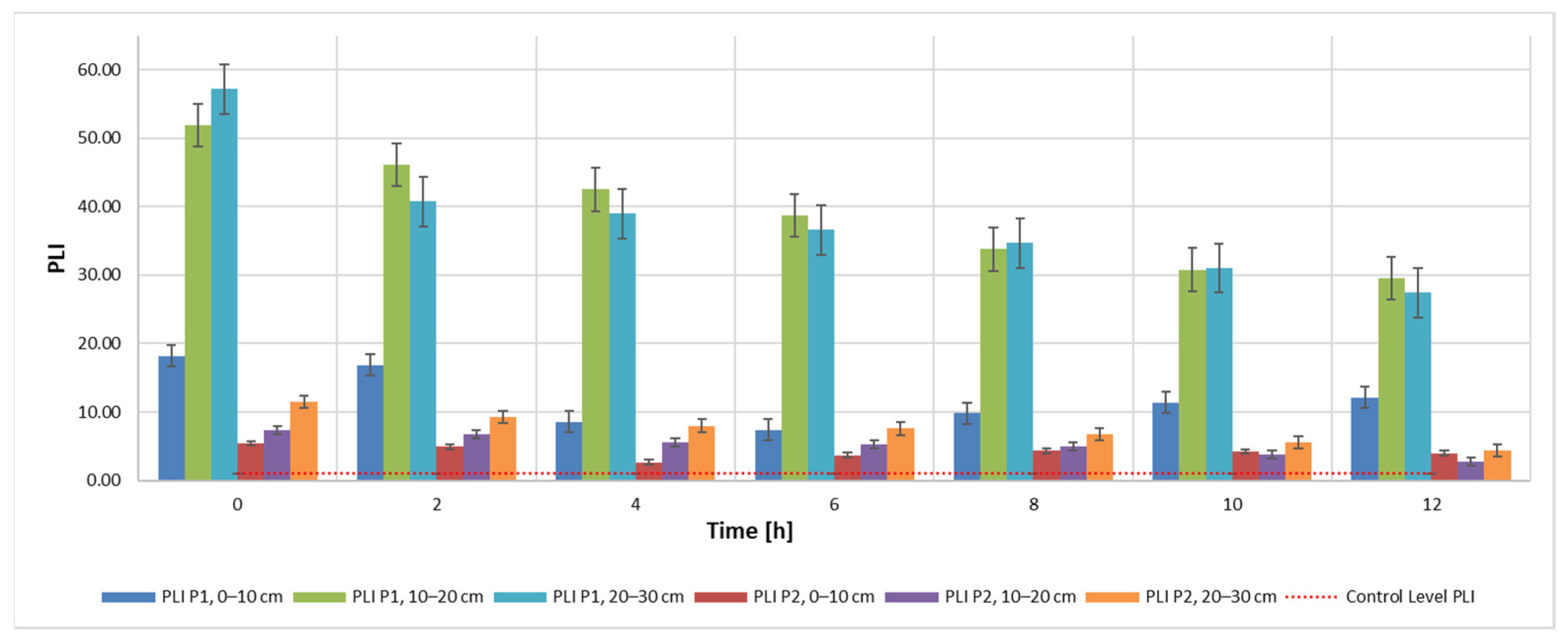 Materials 15 03973 g005