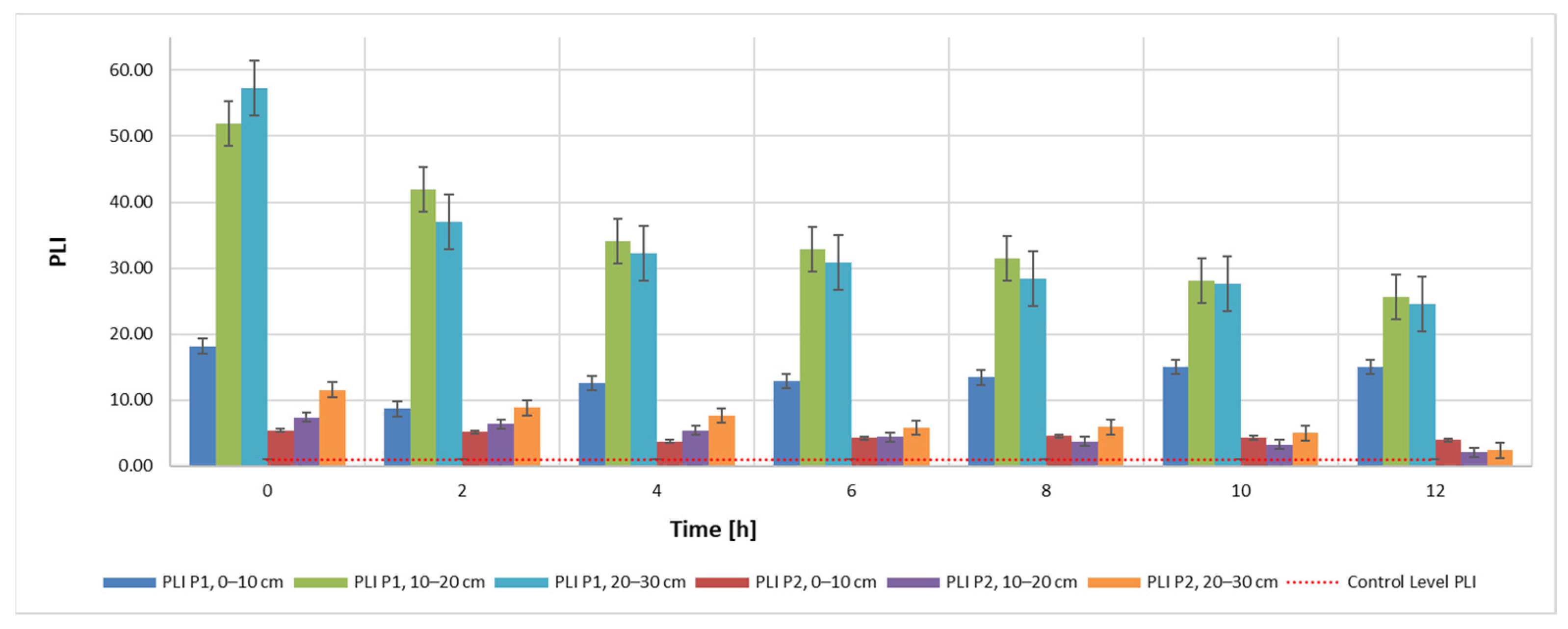 Materials 15 03973 g008