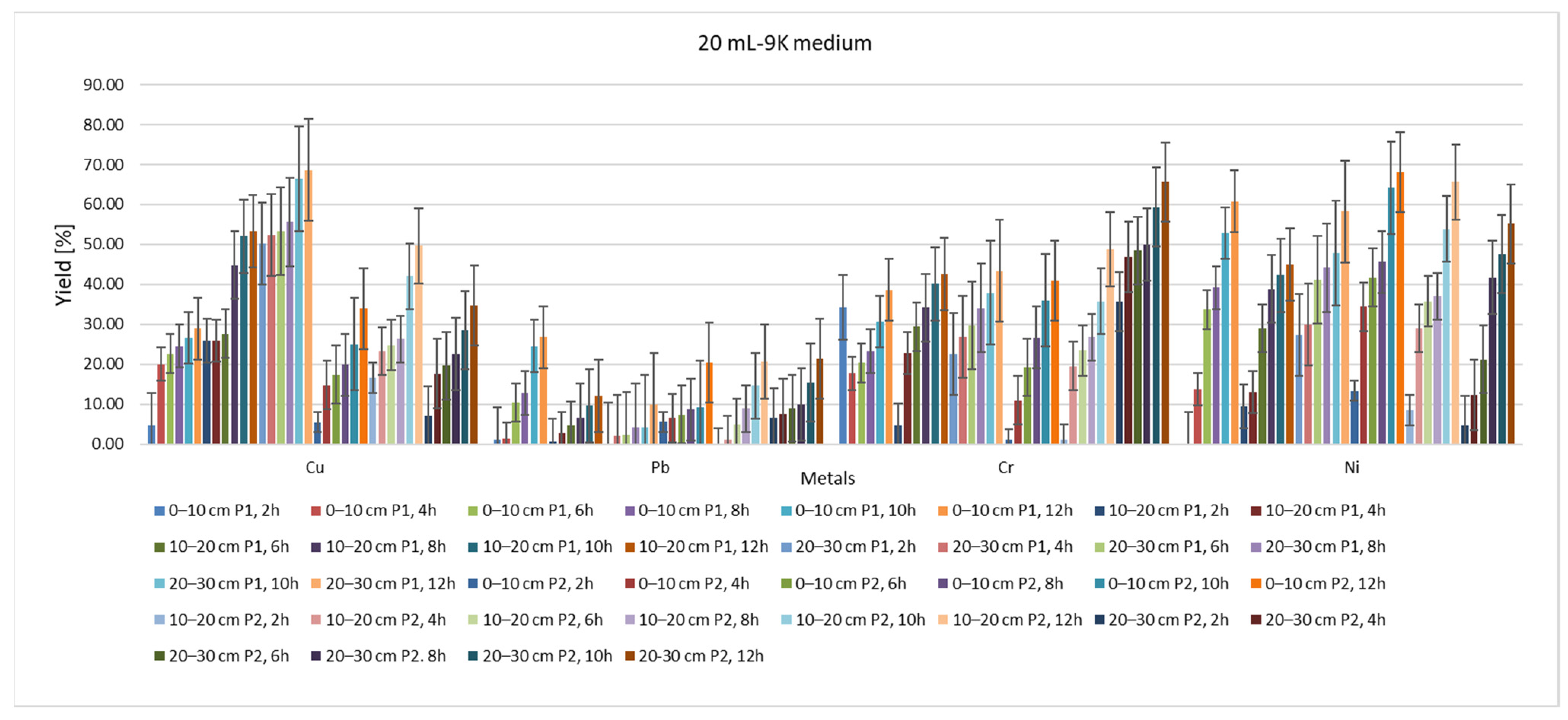 Materials 15 03973 g011