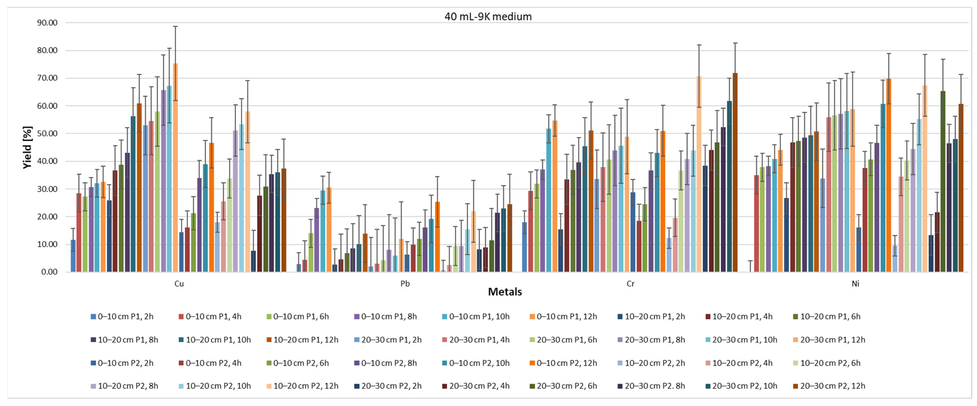 Materials 15 03973 g012