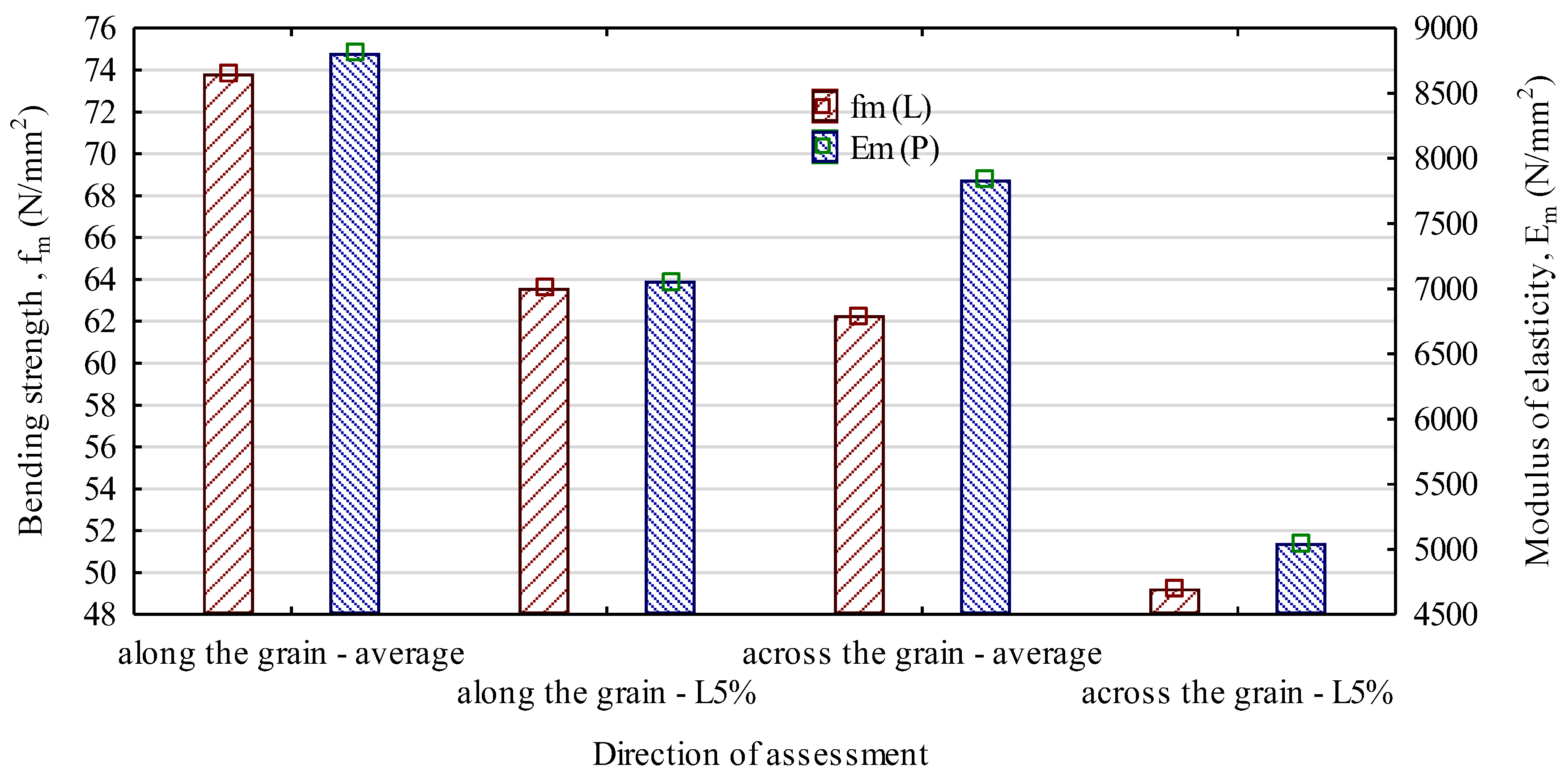 Materials 15 03976 g002