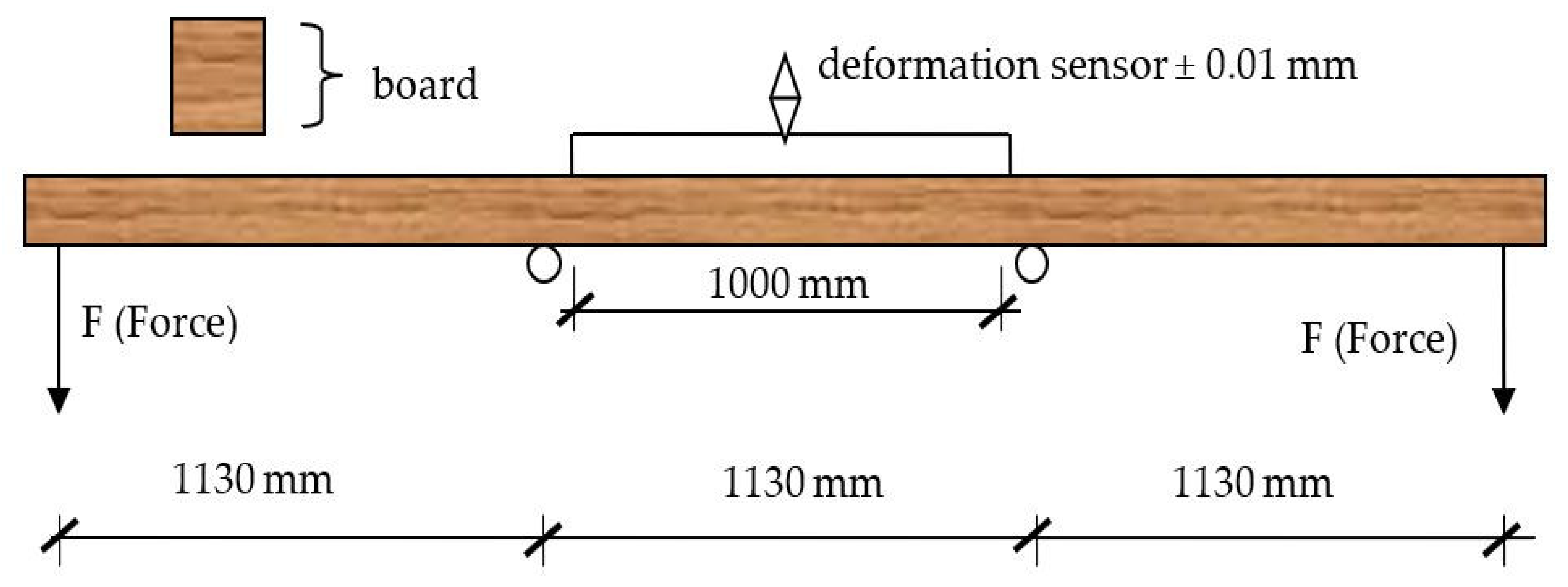Materials 15 03976 g003